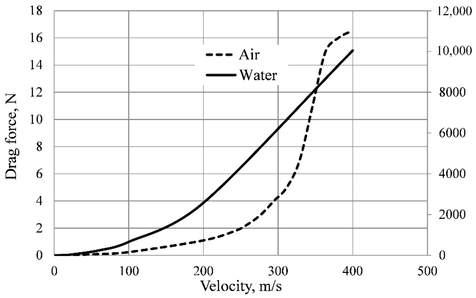 Applsci 11 01562 g005
