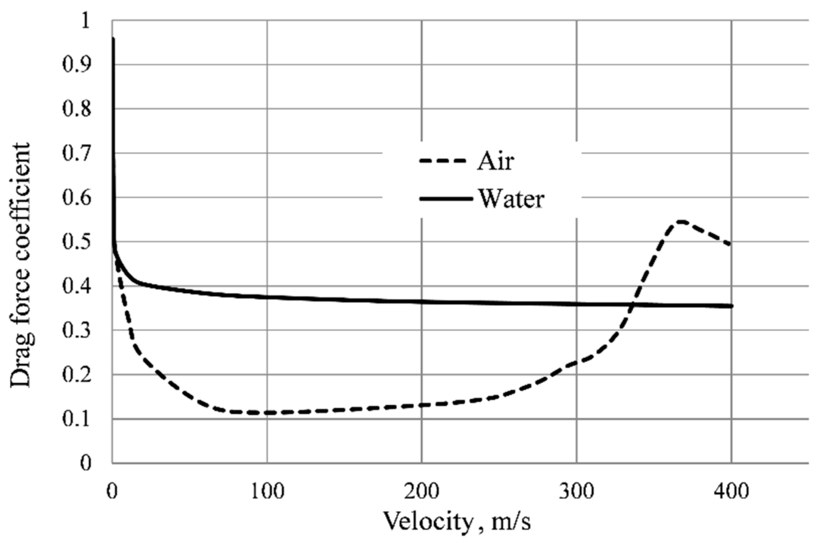 Applsci 11 01562 g006