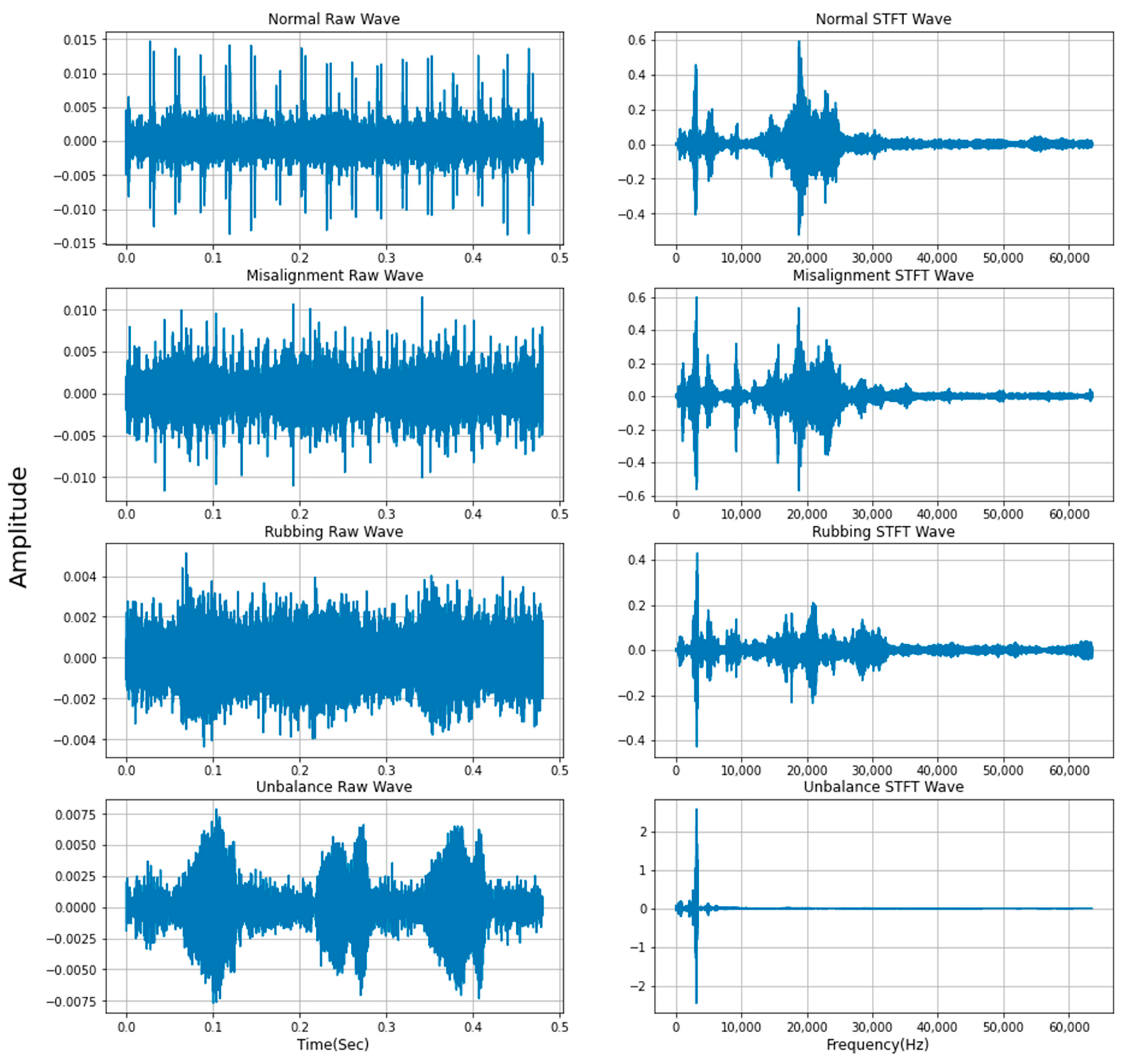 Applsci 11 01564 g005 Applsci 11 01564 g005