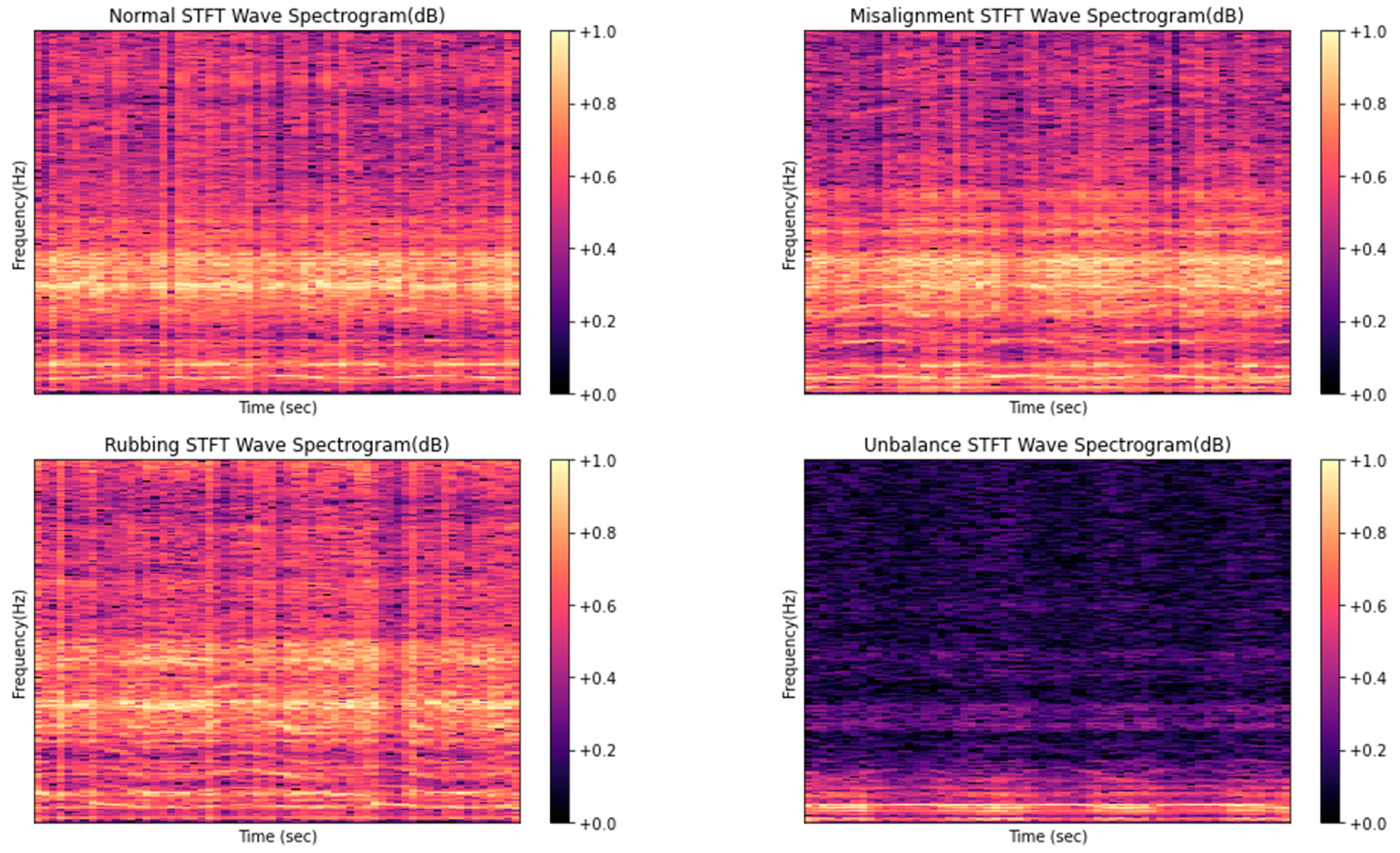 Applsci 11 01564 g006 Applsci 11 01564 g006