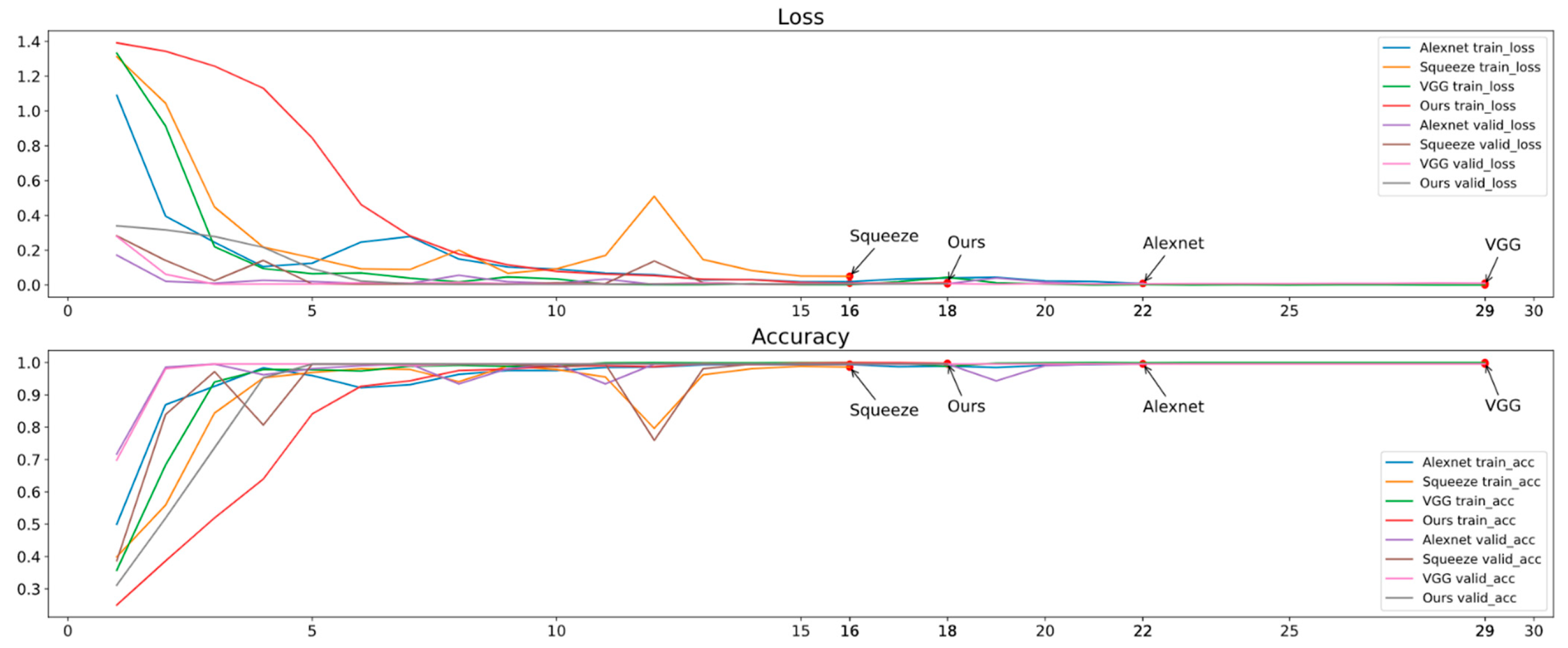 Applsci 11 01564 g008 Applsci 11 01564 g008