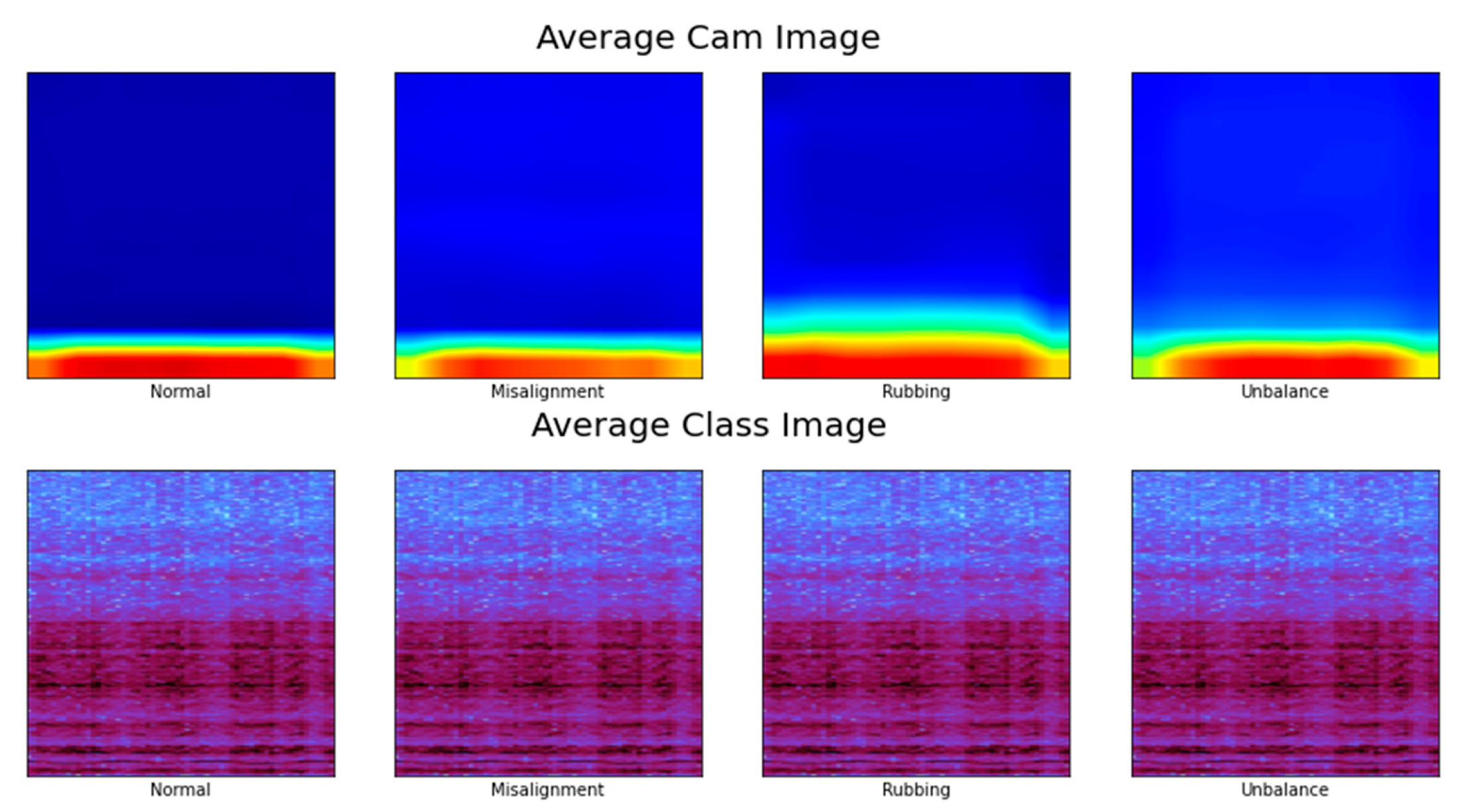 Applsci 11 01564 g009 Applsci 11 01564 g009