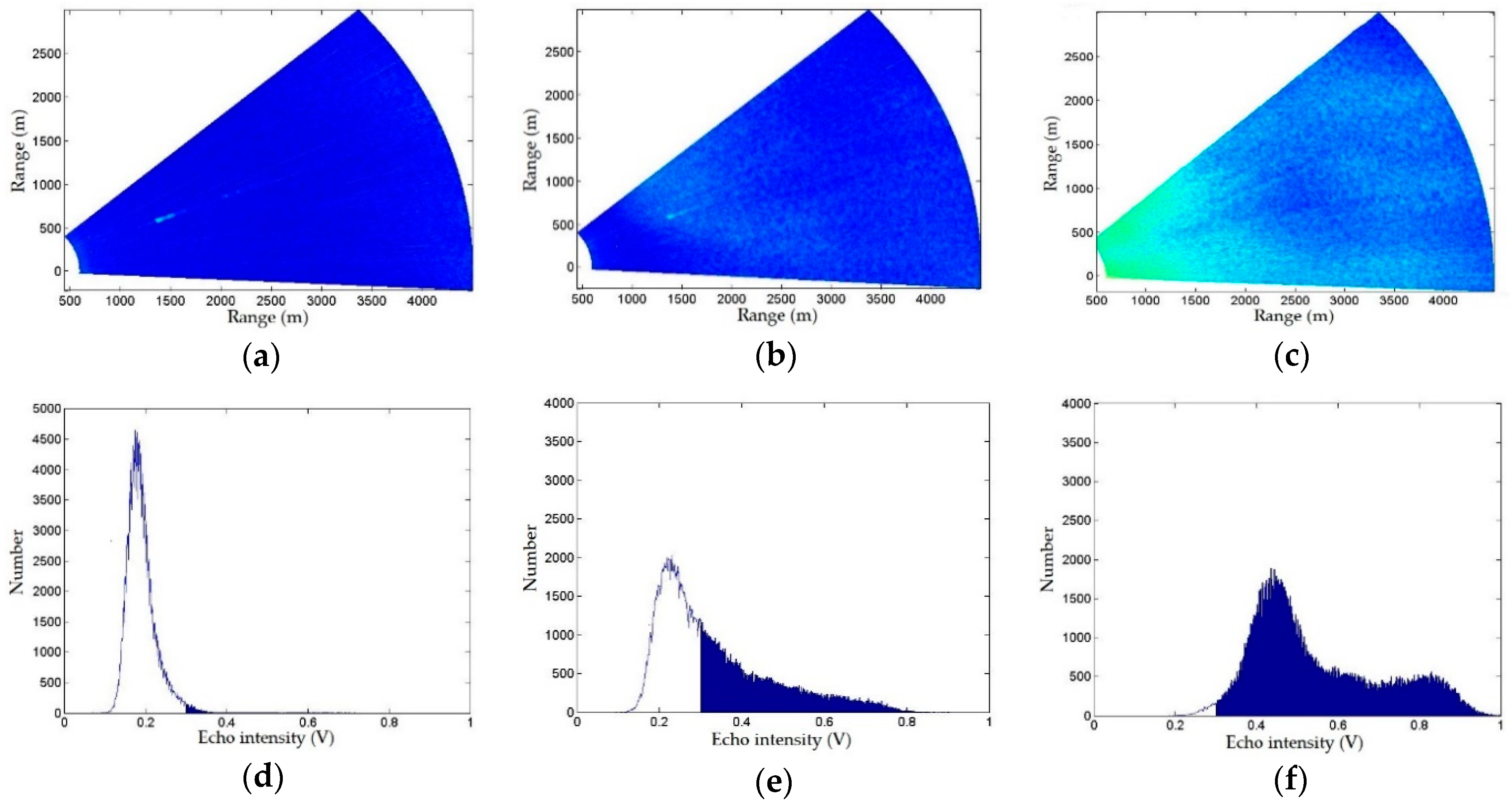 Applsci 11 01565 g003