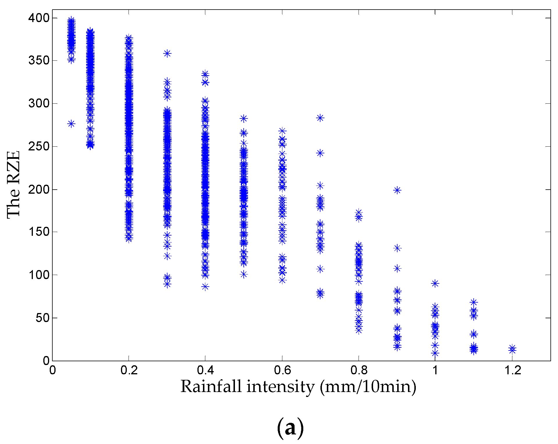 Applsci 11 01565 g008a