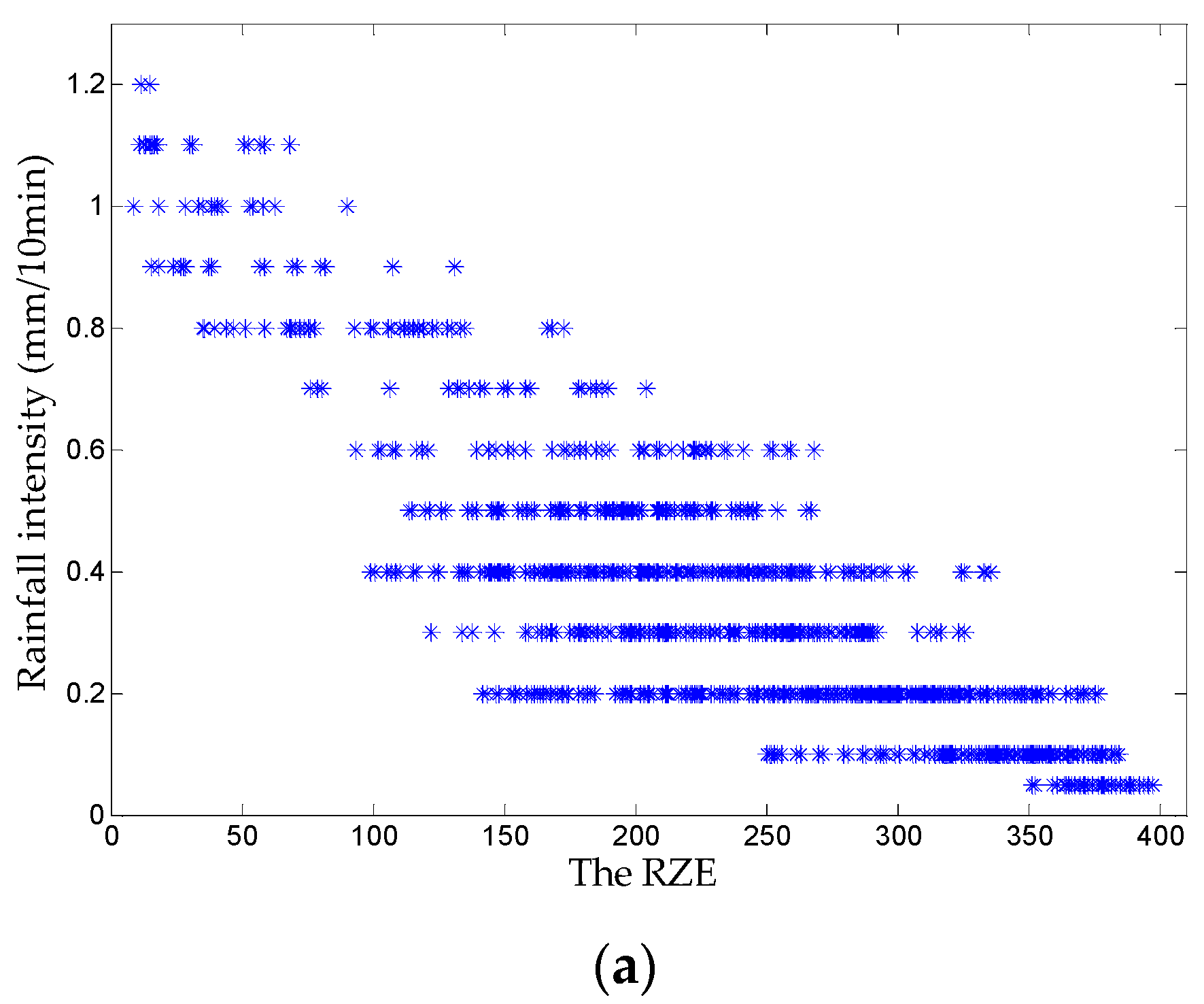 Applsci 11 01565 g009a
