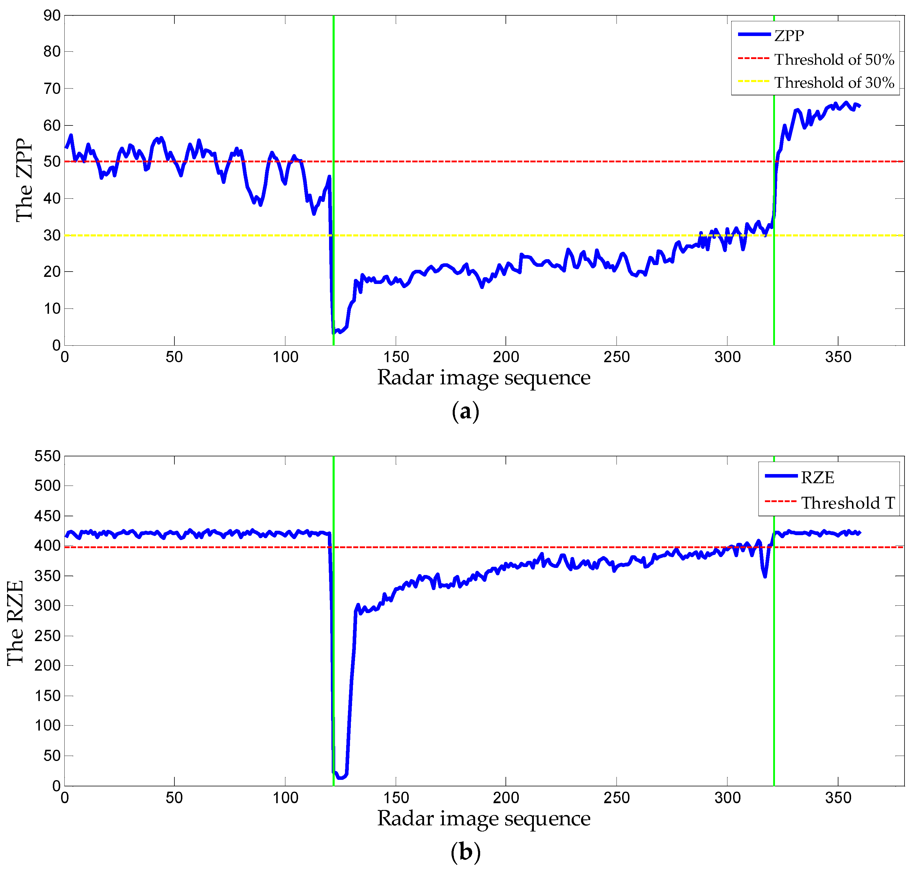 Applsci 11 01565 g013a