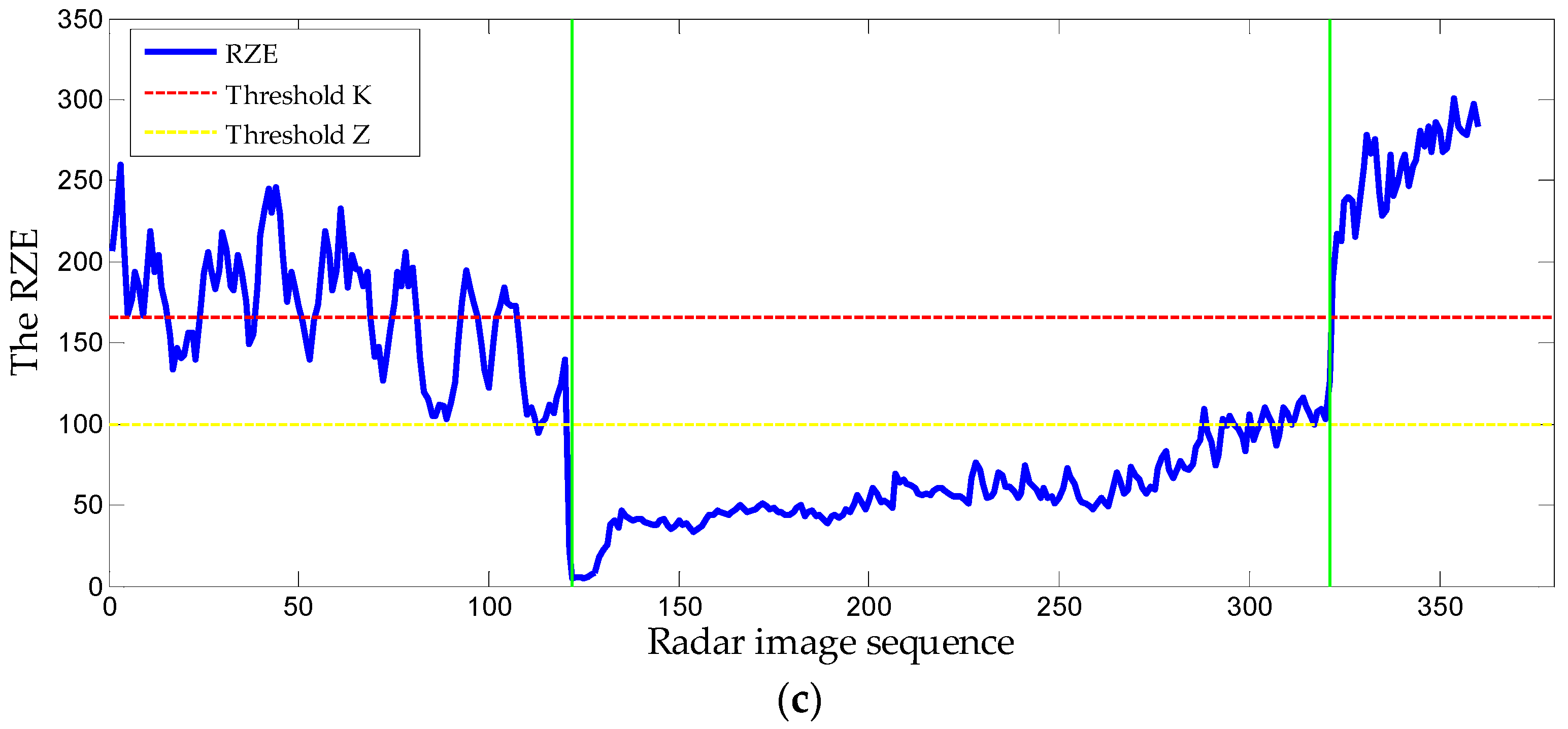 Applsci 11 01565 g013b