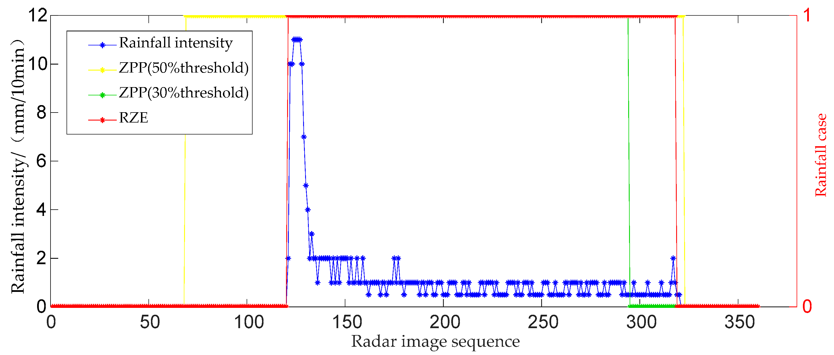 Applsci 11 01565 g014