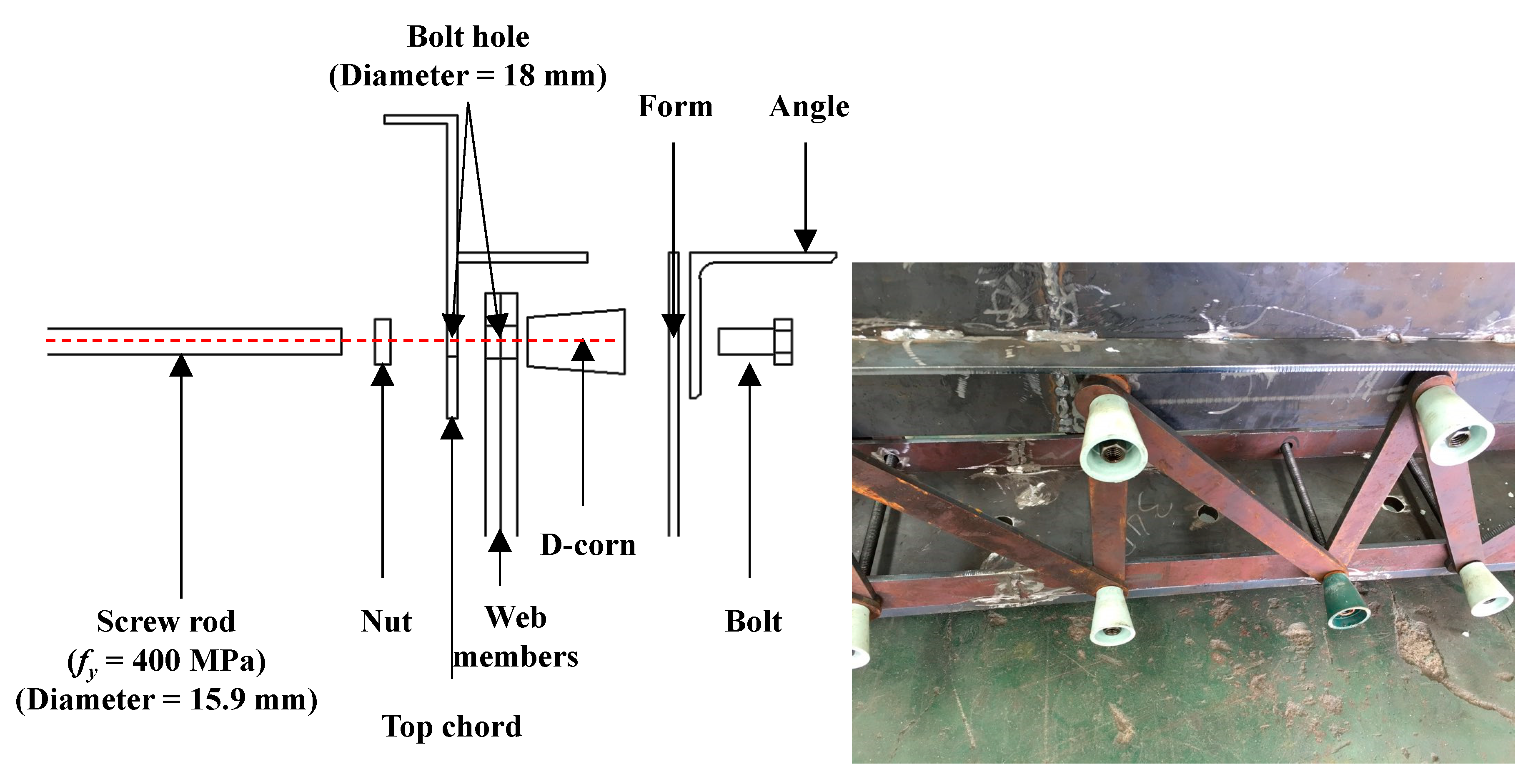Applsci 11 01569 g002 Applsci 11 01569 g002