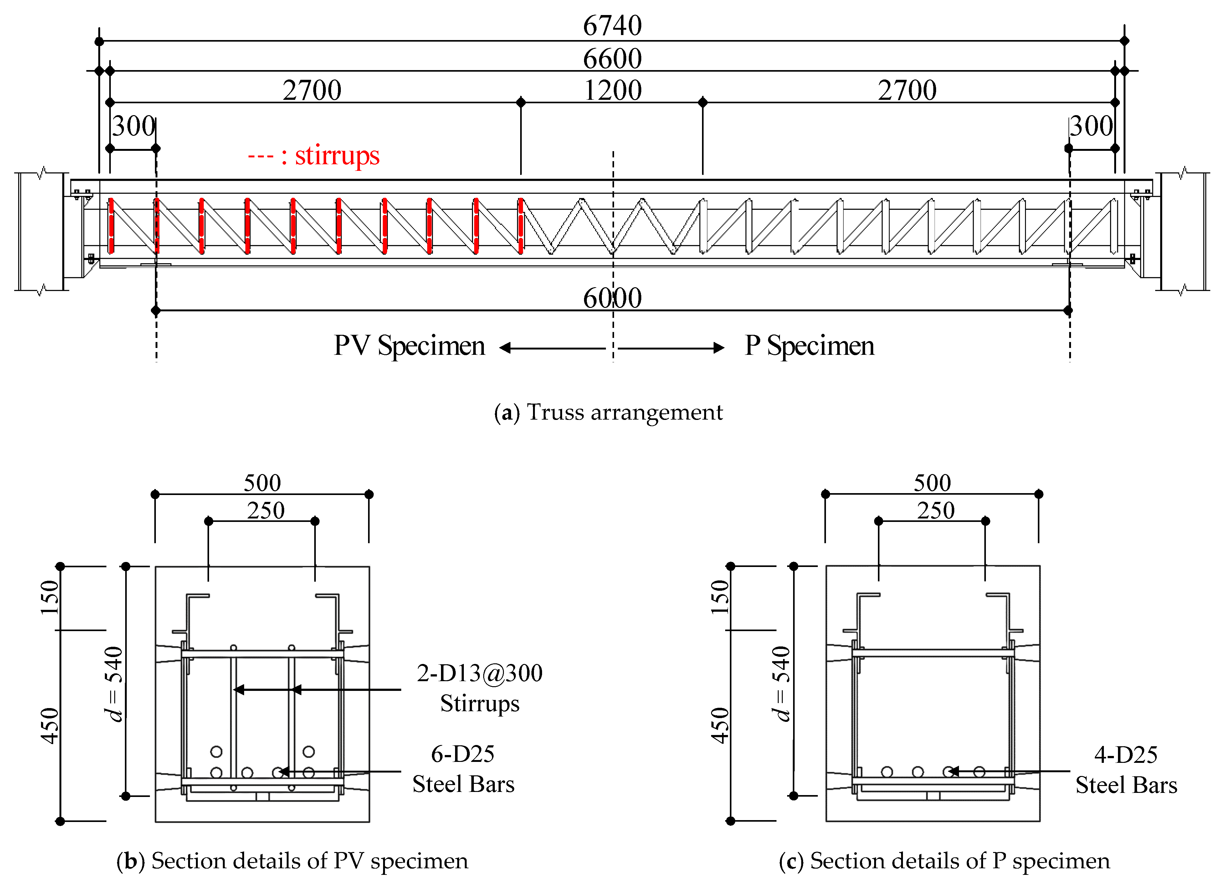 Applsci 11 01569 g003 Applsci 11 01569 g003