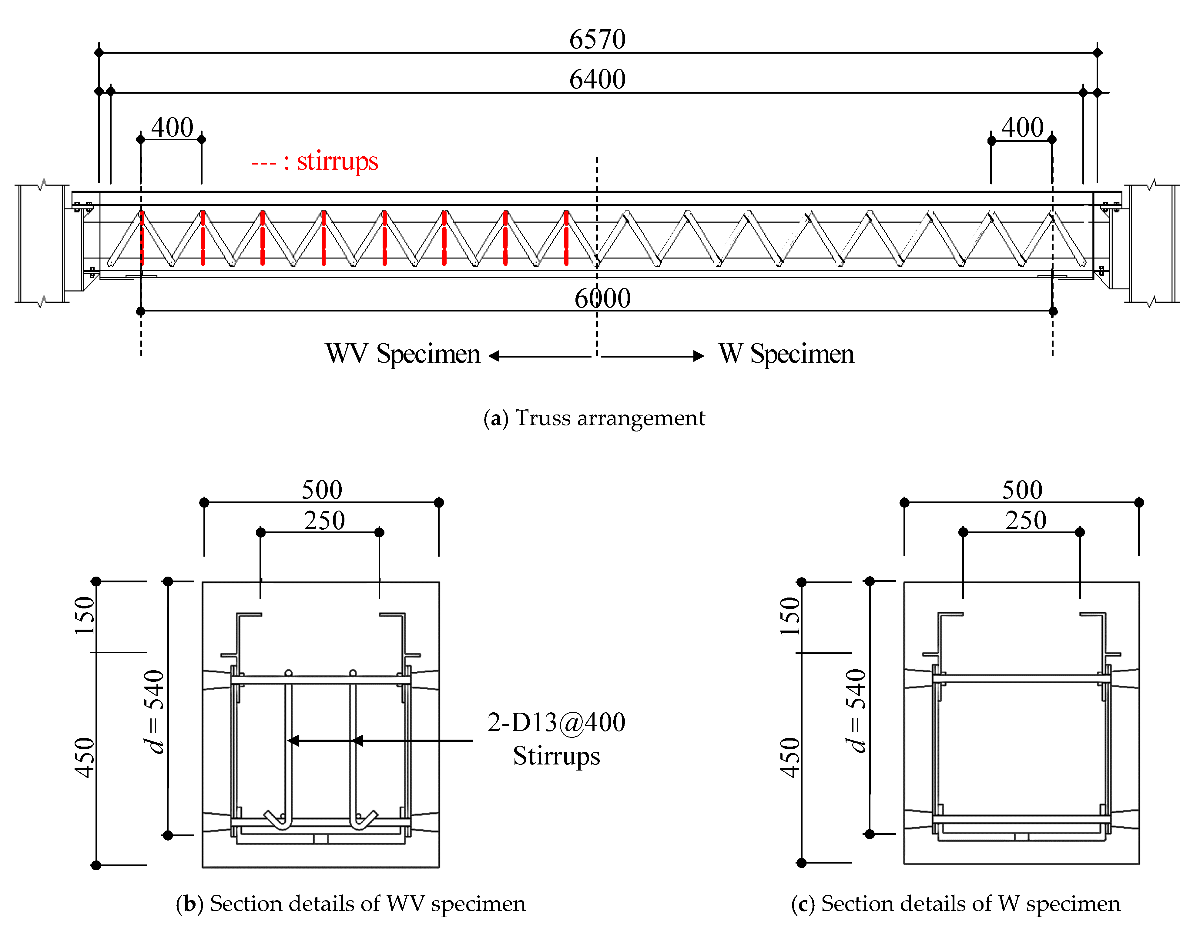 Applsci 11 01569 g004 Applsci 11 01569 g004