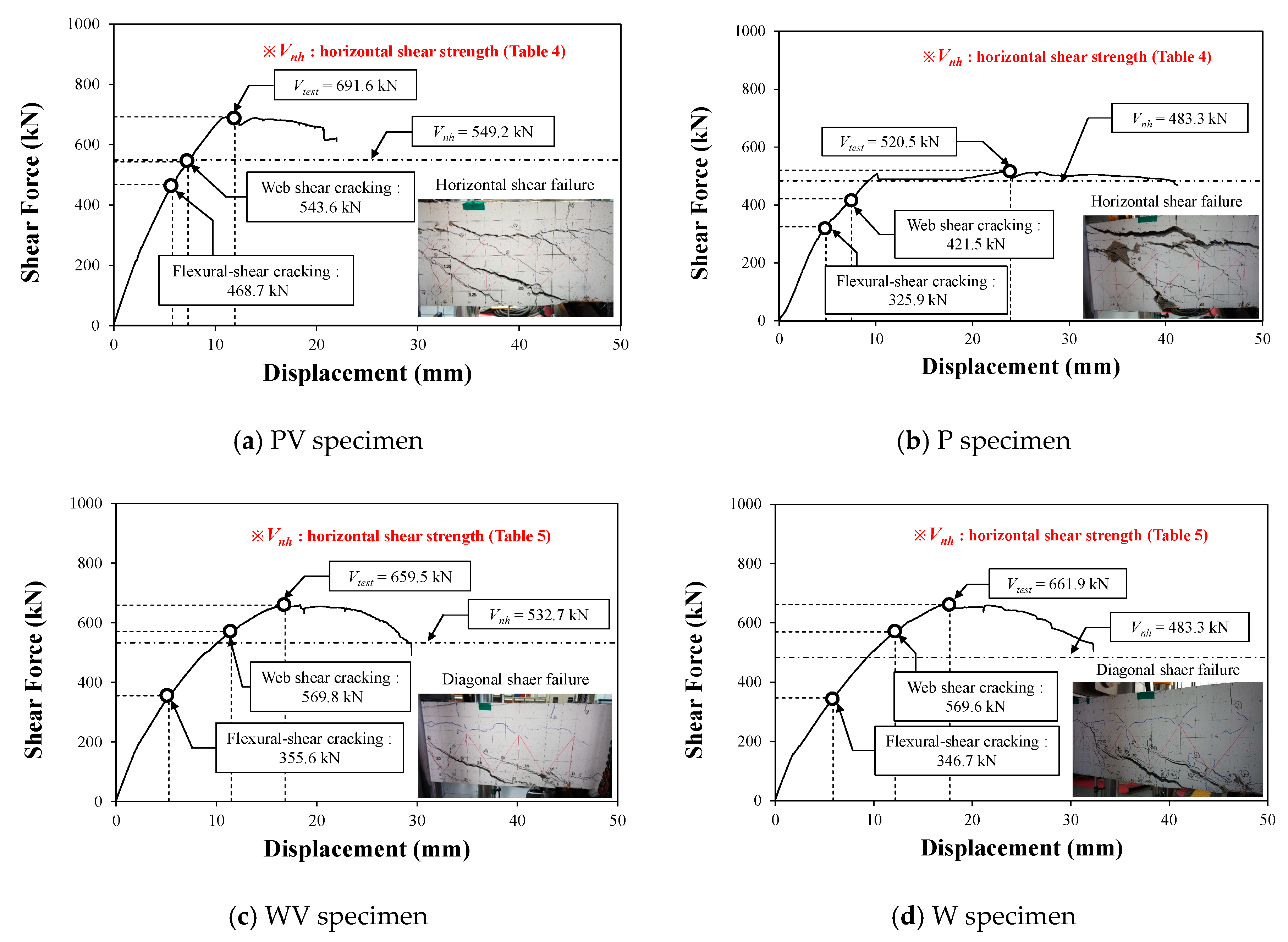 Applsci 11 01569 g007 Applsci 11 01569 g007