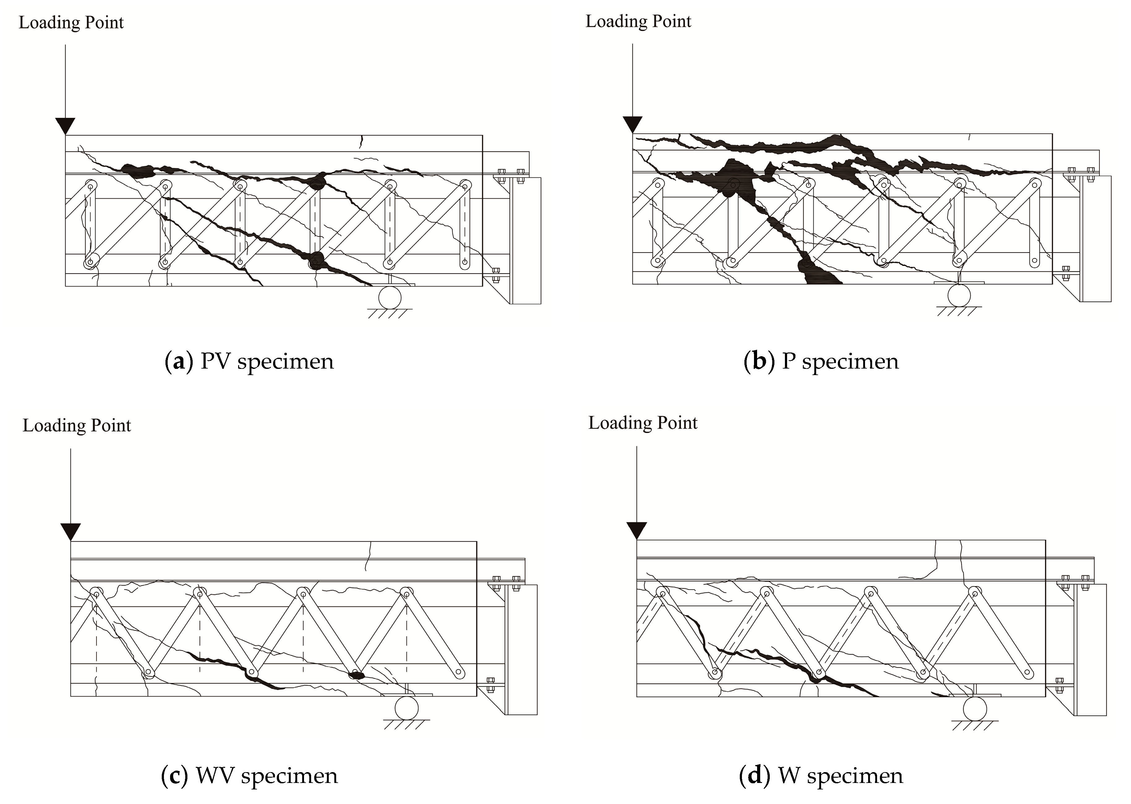 Applsci 11 01569 g008 Applsci 11 01569 g008