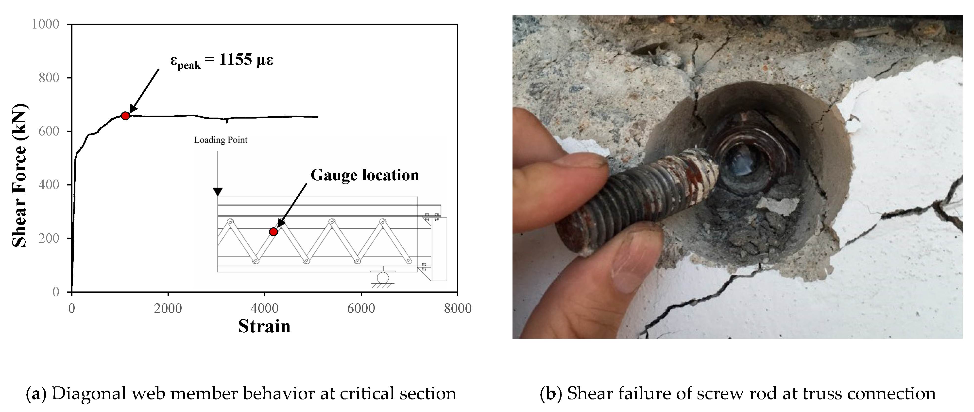 Applsci 11 01569 g009 Applsci 11 01569 g009