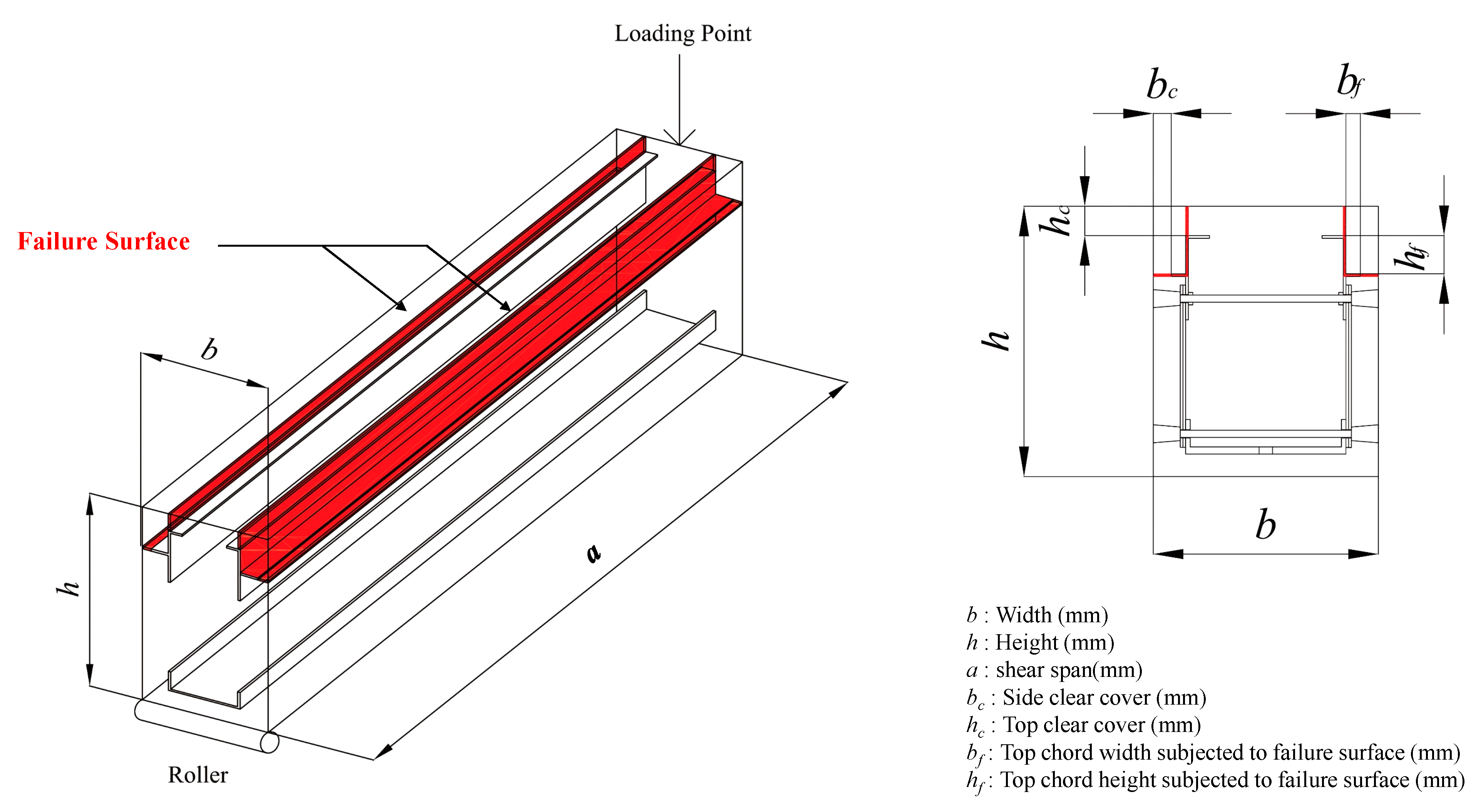 Applsci 11 01569 g010 Applsci 11 01569 g010