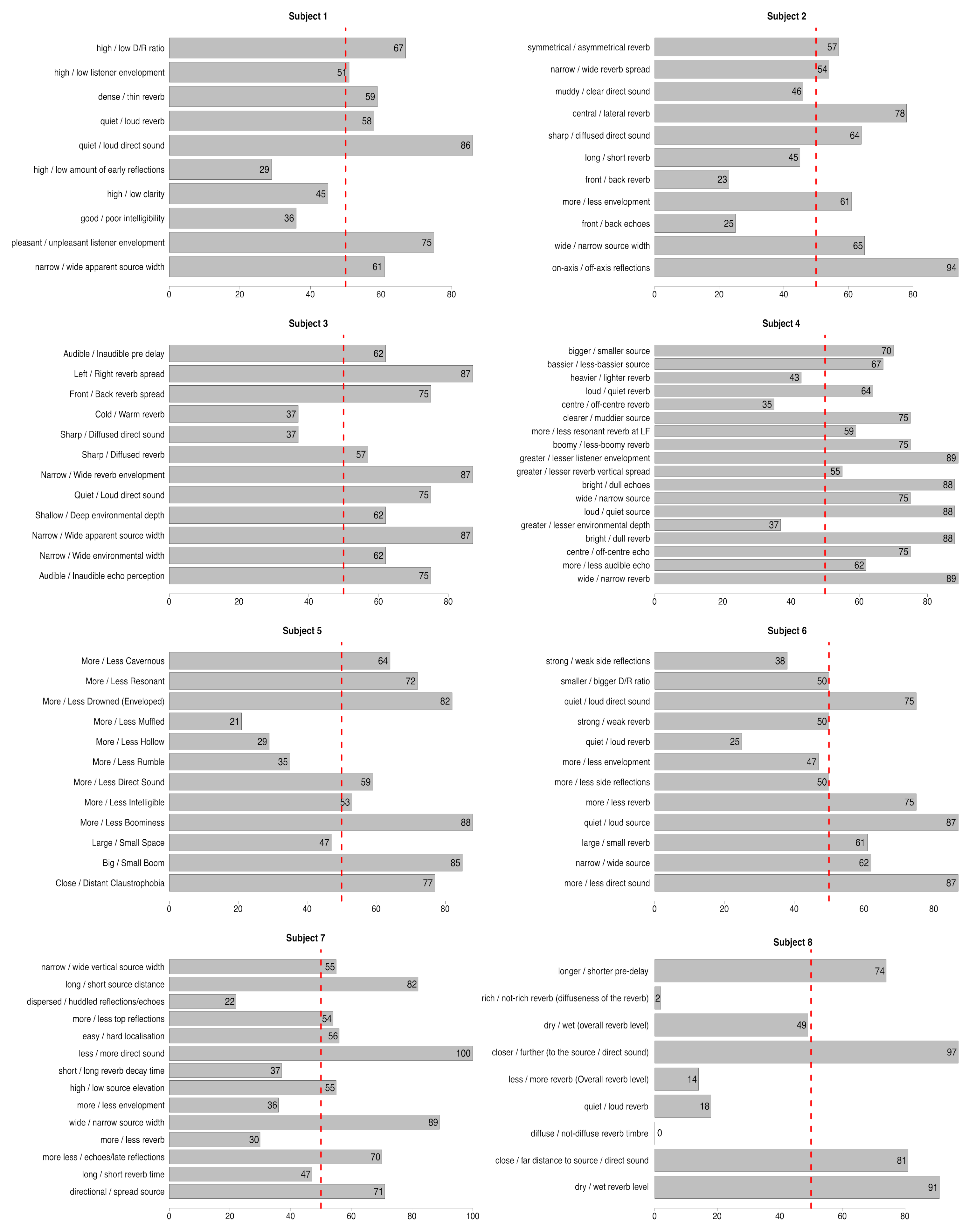 Applsci 11 01570 g006 Applsci 11 01570 g006