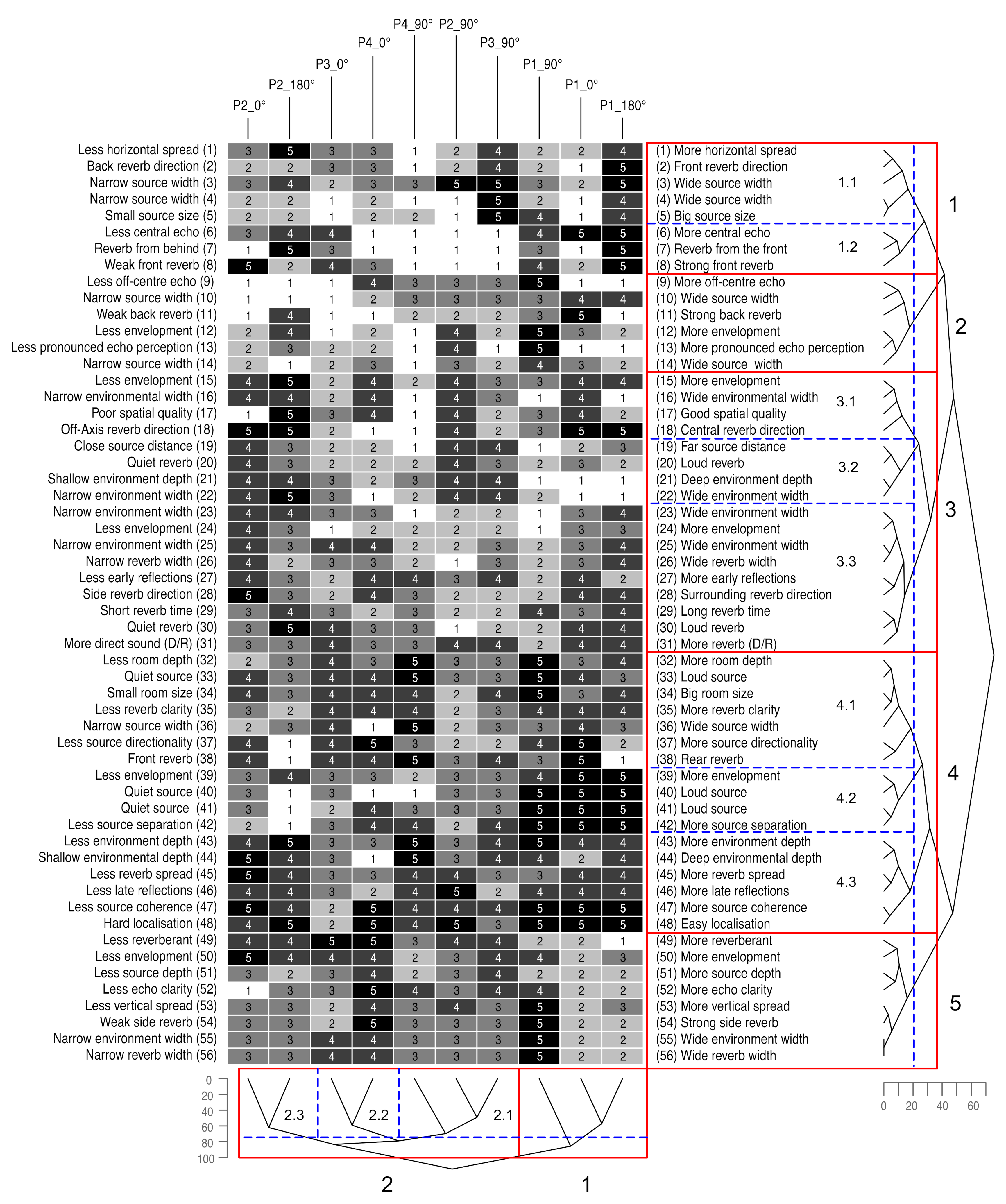 Applsci 11 01570 g0a1 Applsci 11 01570 g0a1