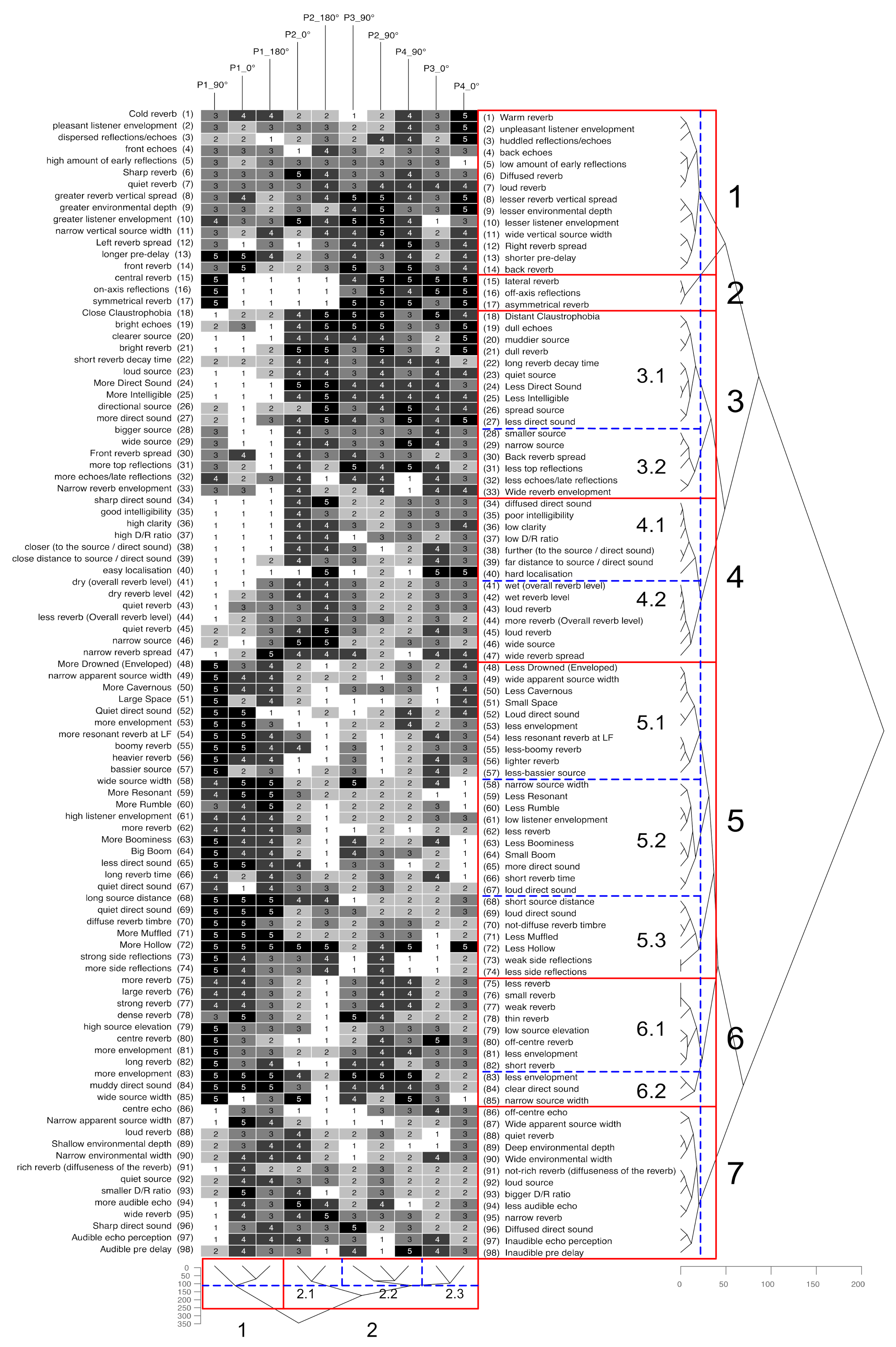 Applsci 11 01570 g0a2 Applsci 11 01570 g0a2
