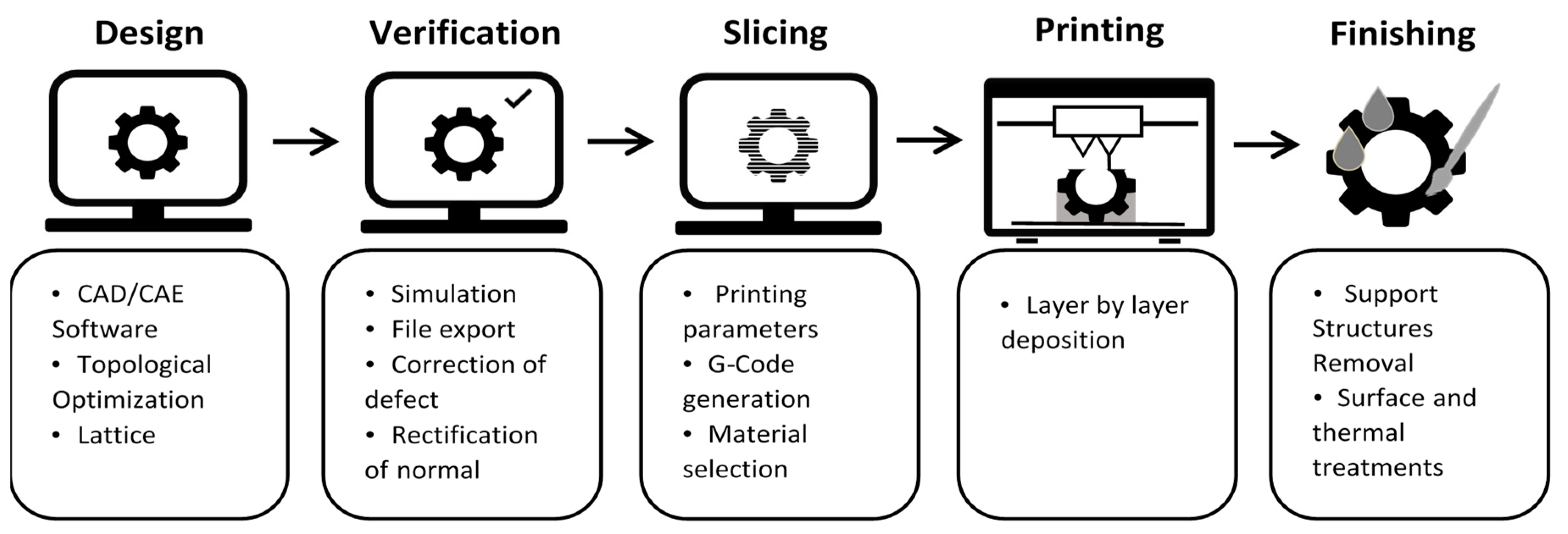 Applsci 11 01571 g001 Applsci 11 01571 g001