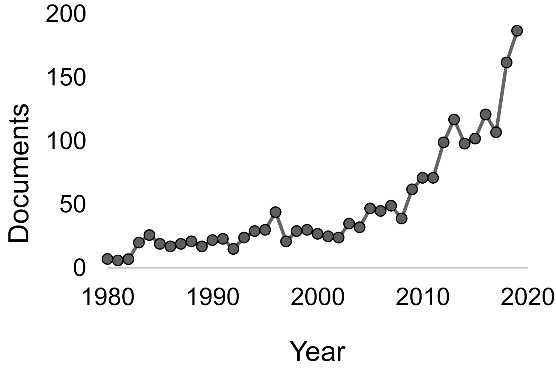 Applsci 11 01575 g001 Applsci 11 01575 g001