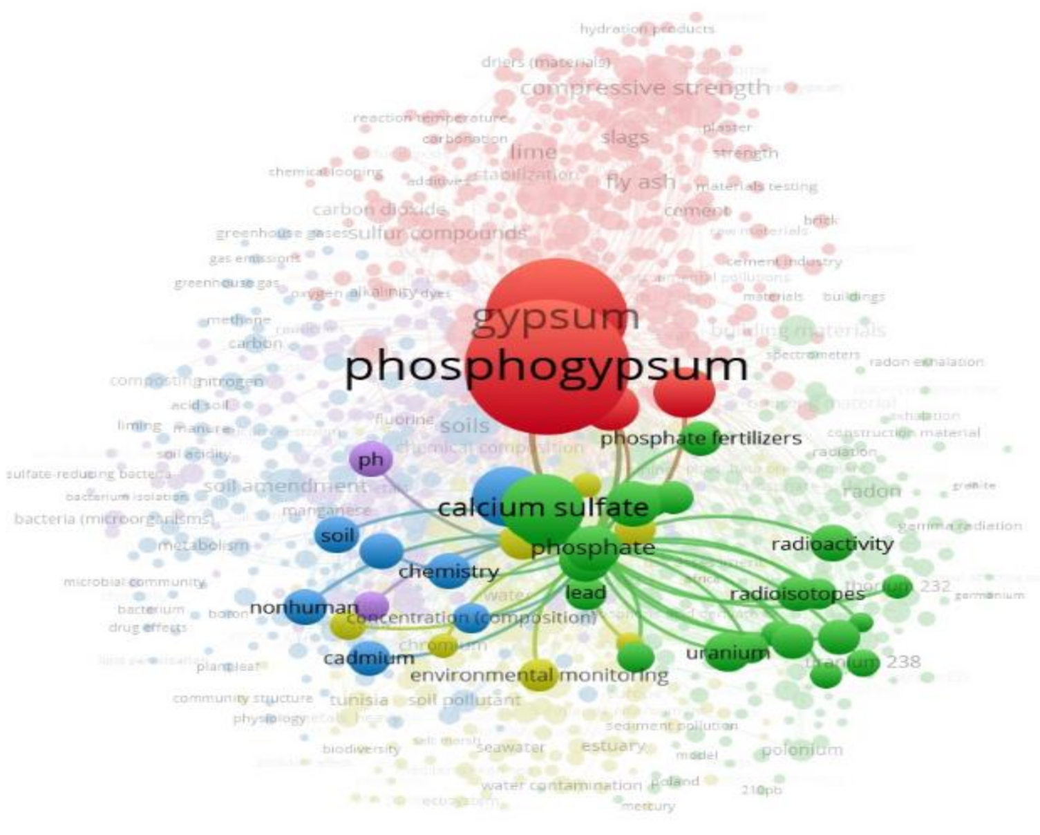 Applsci 11 01575 g006 Applsci 11 01575 g006