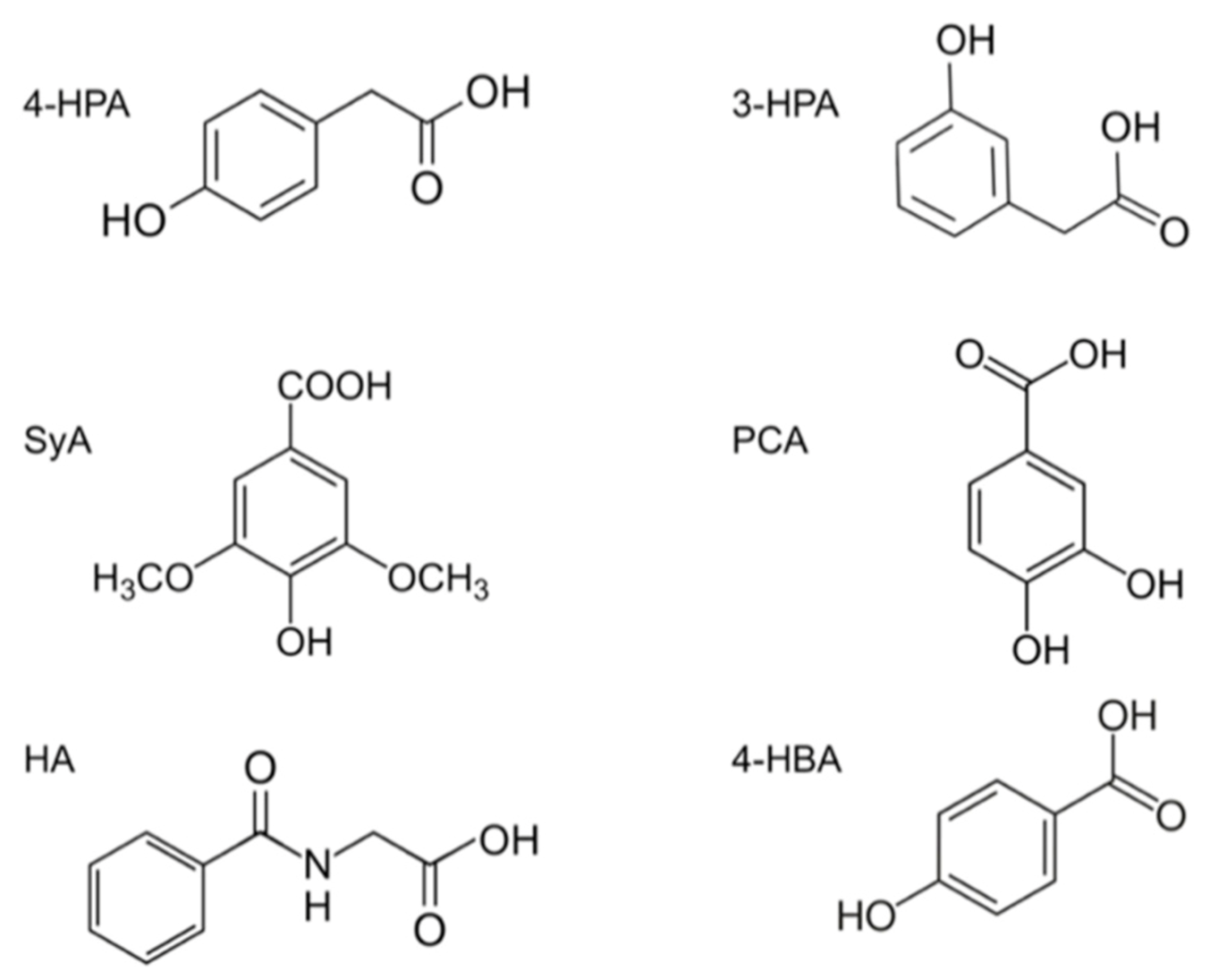 Applsci 11 01577 g001 Applsci 11 01577 g001