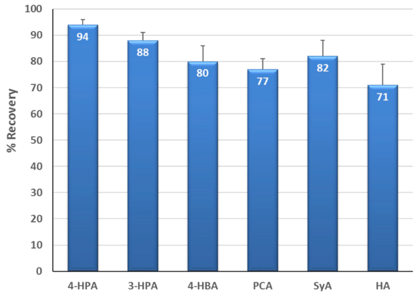 Applsci 11 01577 g005 Applsci 11 01577 g005