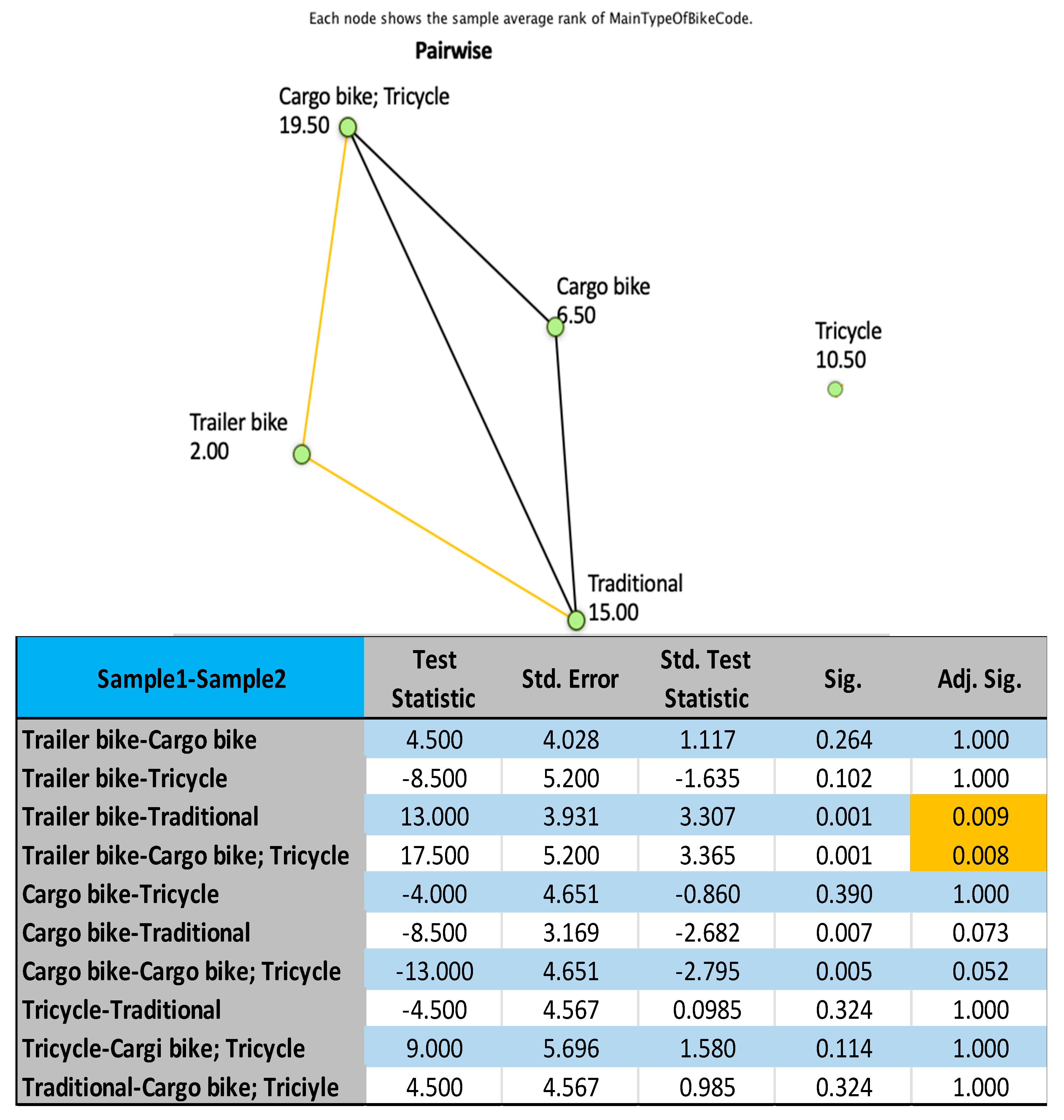 Applsci 11 01578 g003