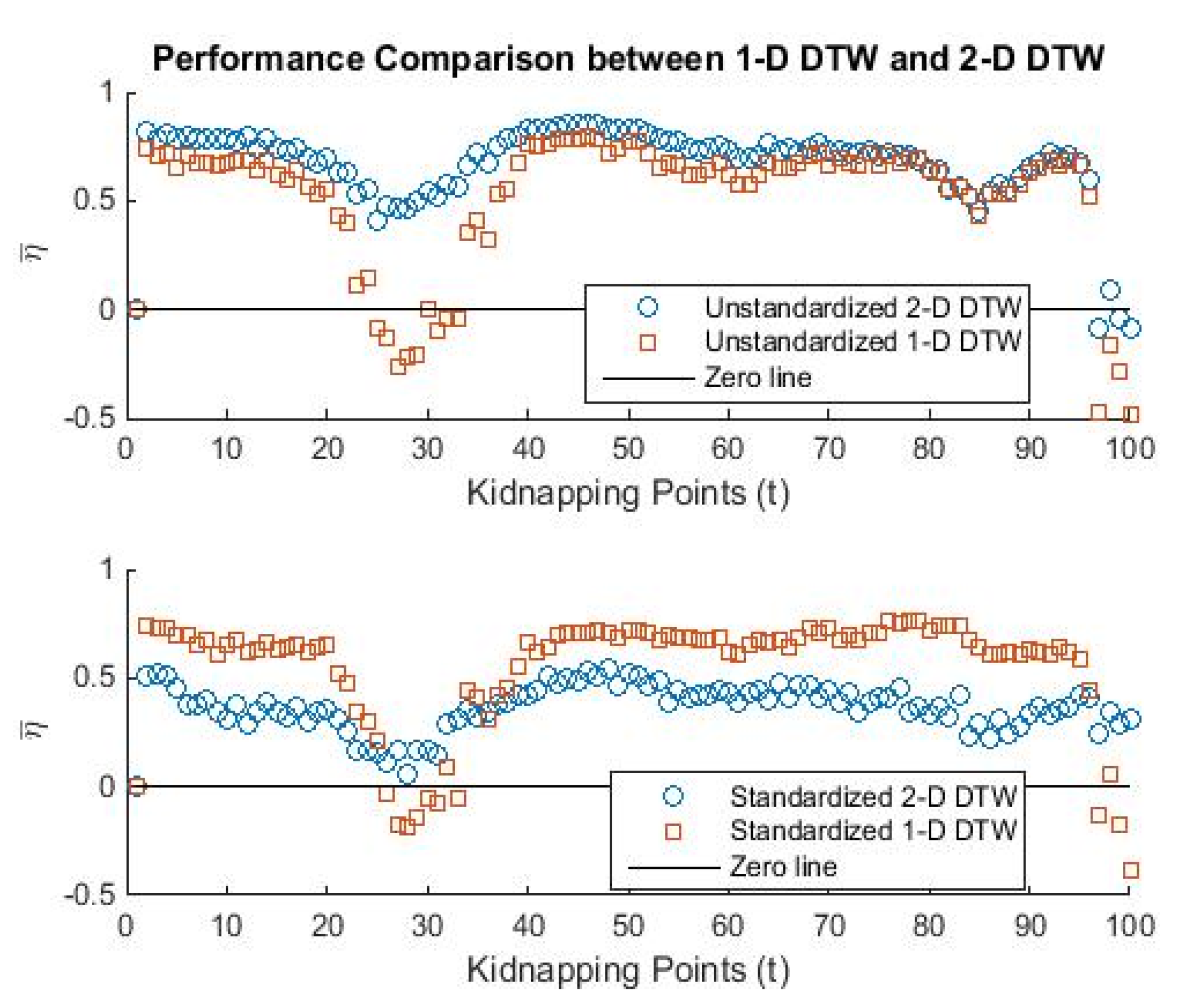 Applsci 11 01580 g002 Applsci 11 01580 g002