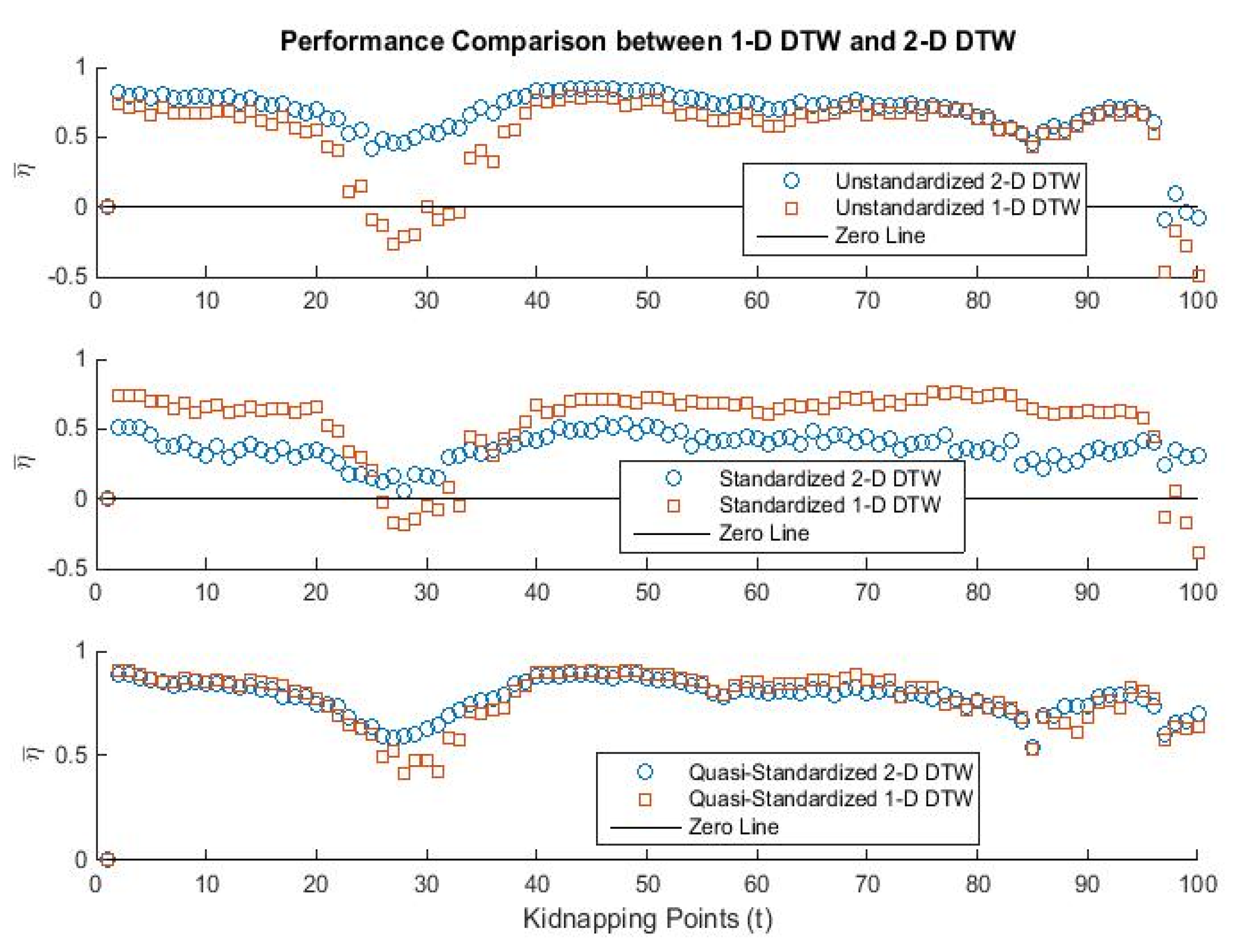 Applsci 11 01580 g003 Applsci 11 01580 g003