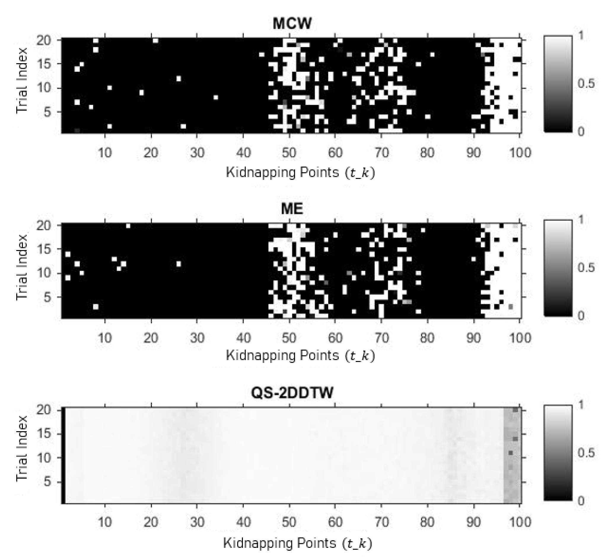 Applsci 11 01580 g006 Applsci 11 01580 g006