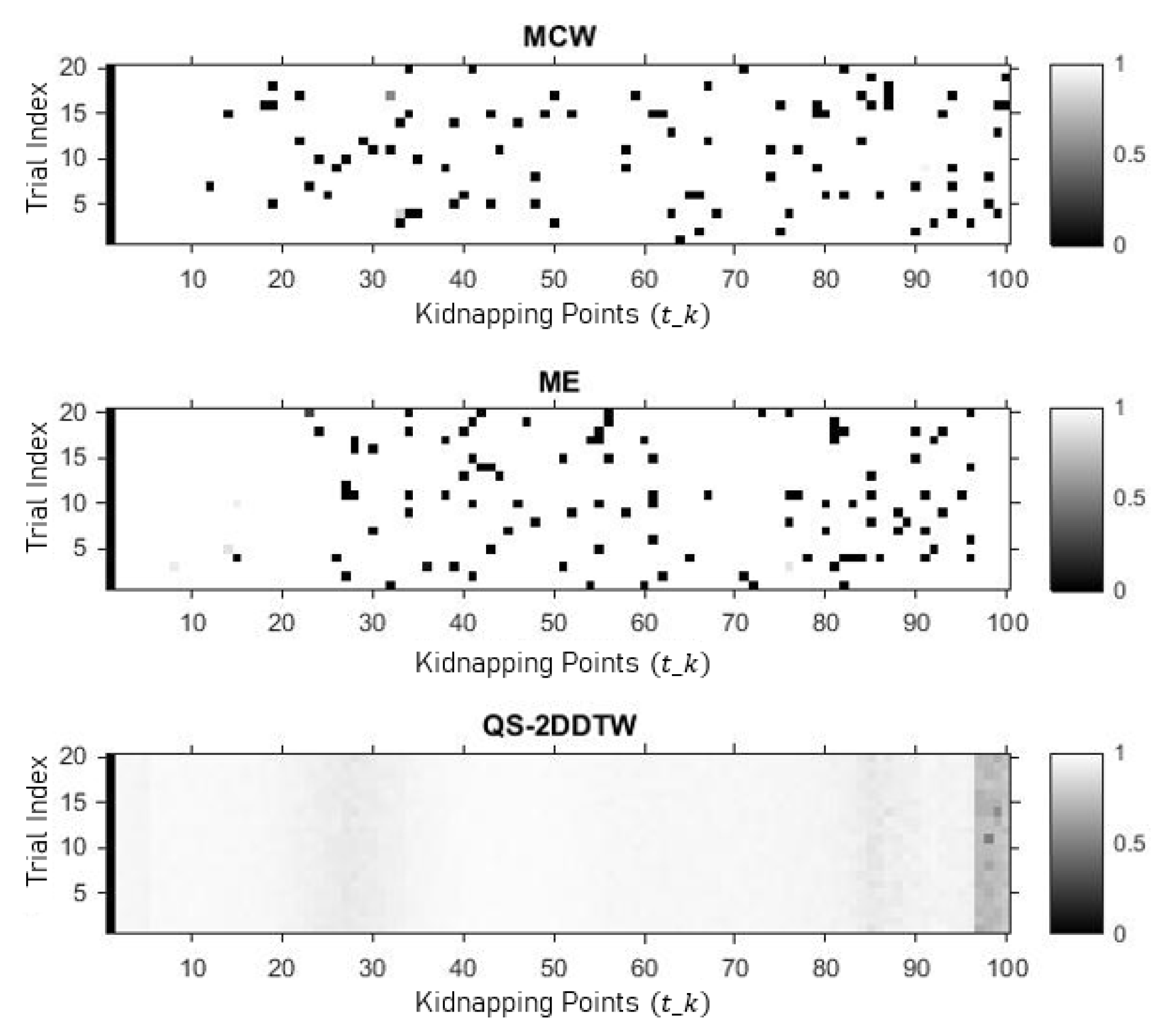 Applsci 11 01580 g007 Applsci 11 01580 g007