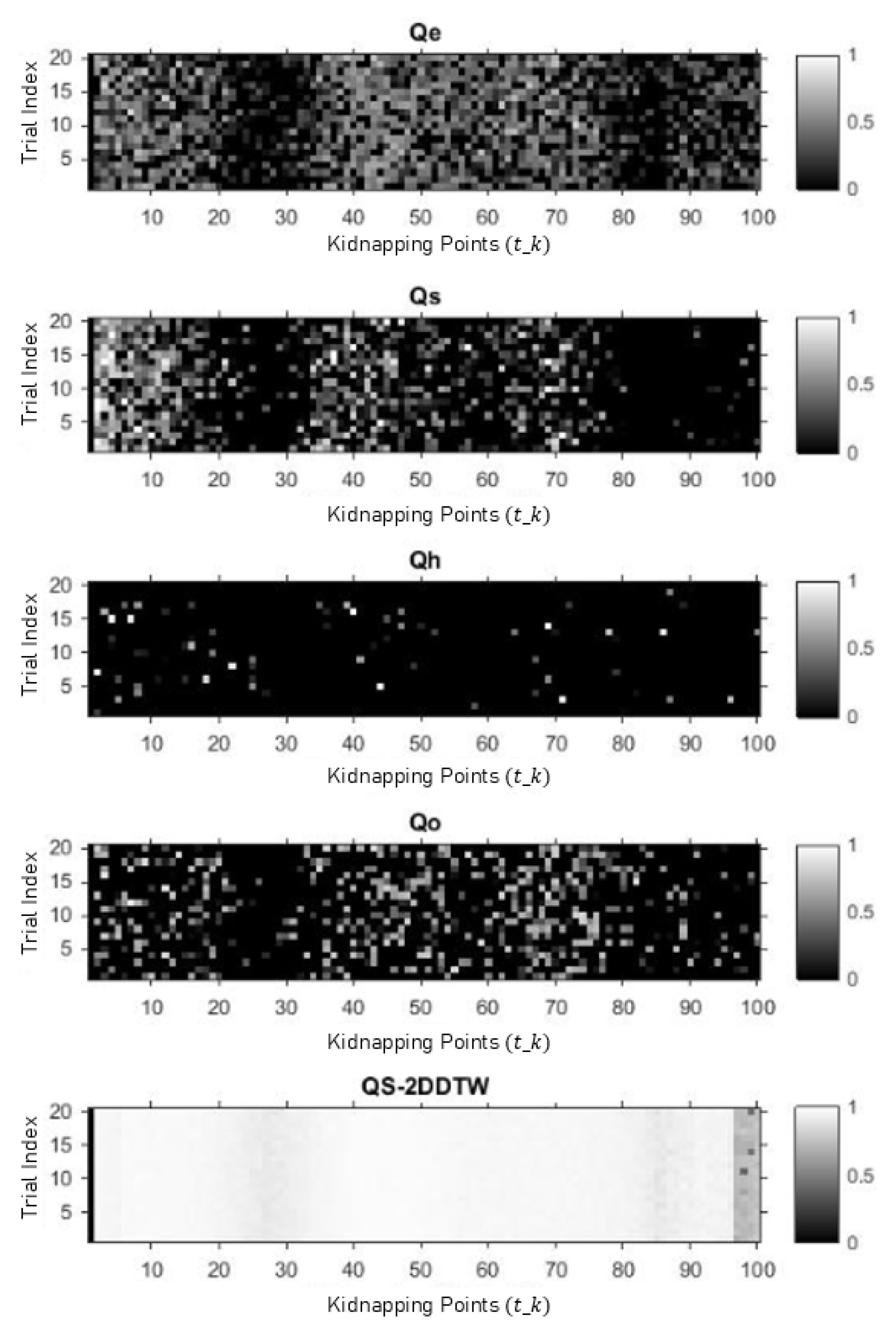 Applsci 11 01580 g008 Applsci 11 01580 g008
