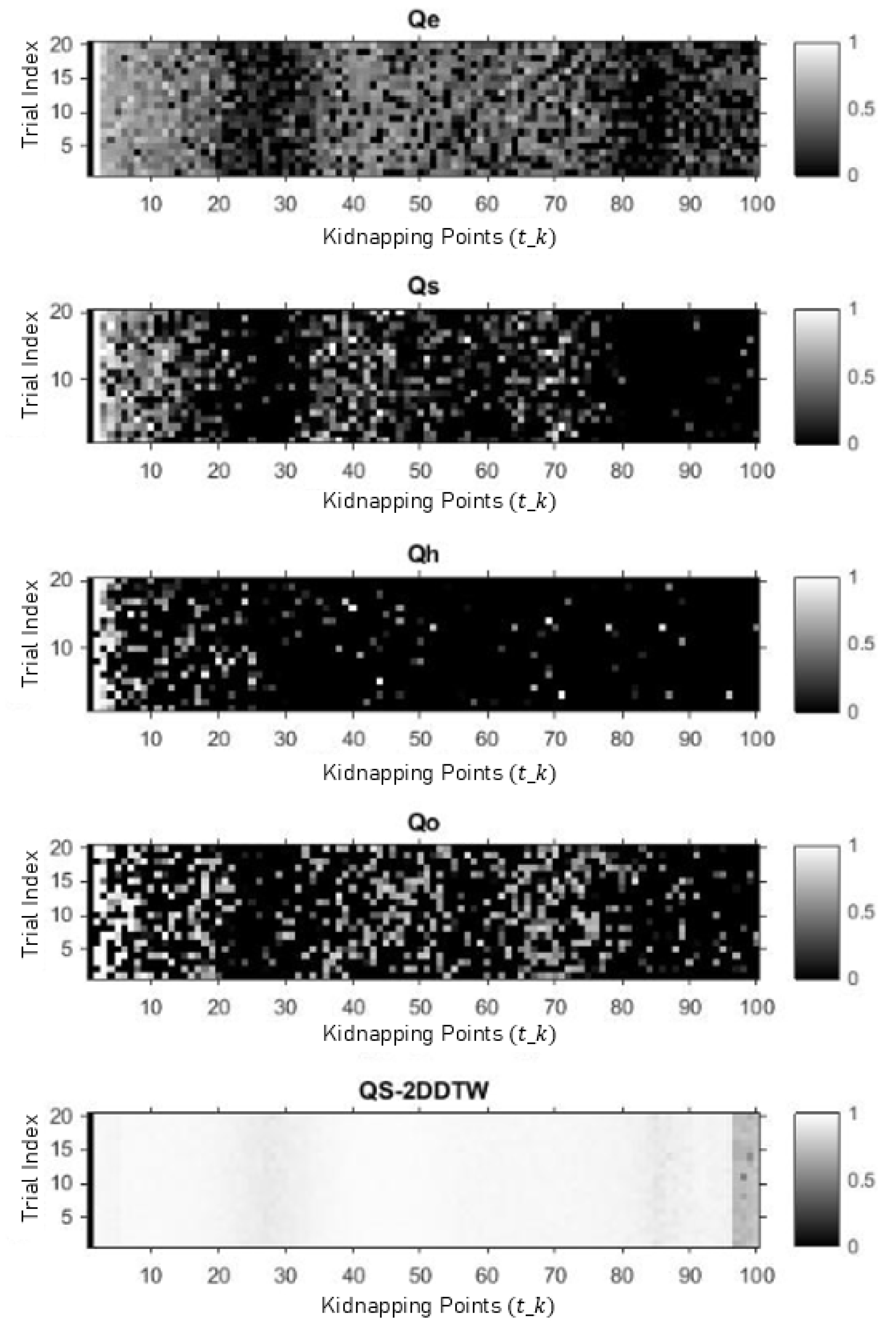 Applsci 11 01580 g009 Applsci 11 01580 g009