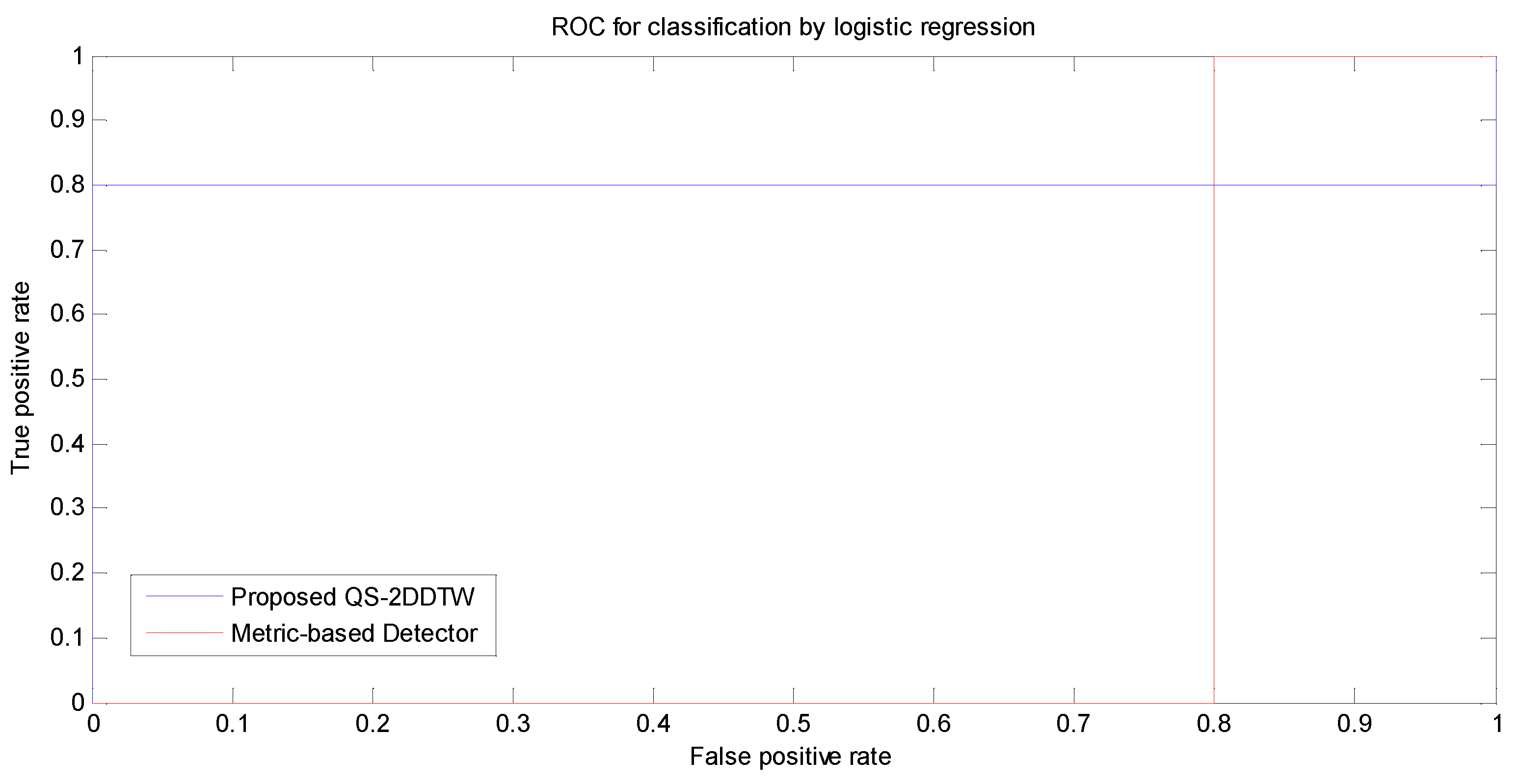 Applsci 11 01580 g013 Applsci 11 01580 g013
