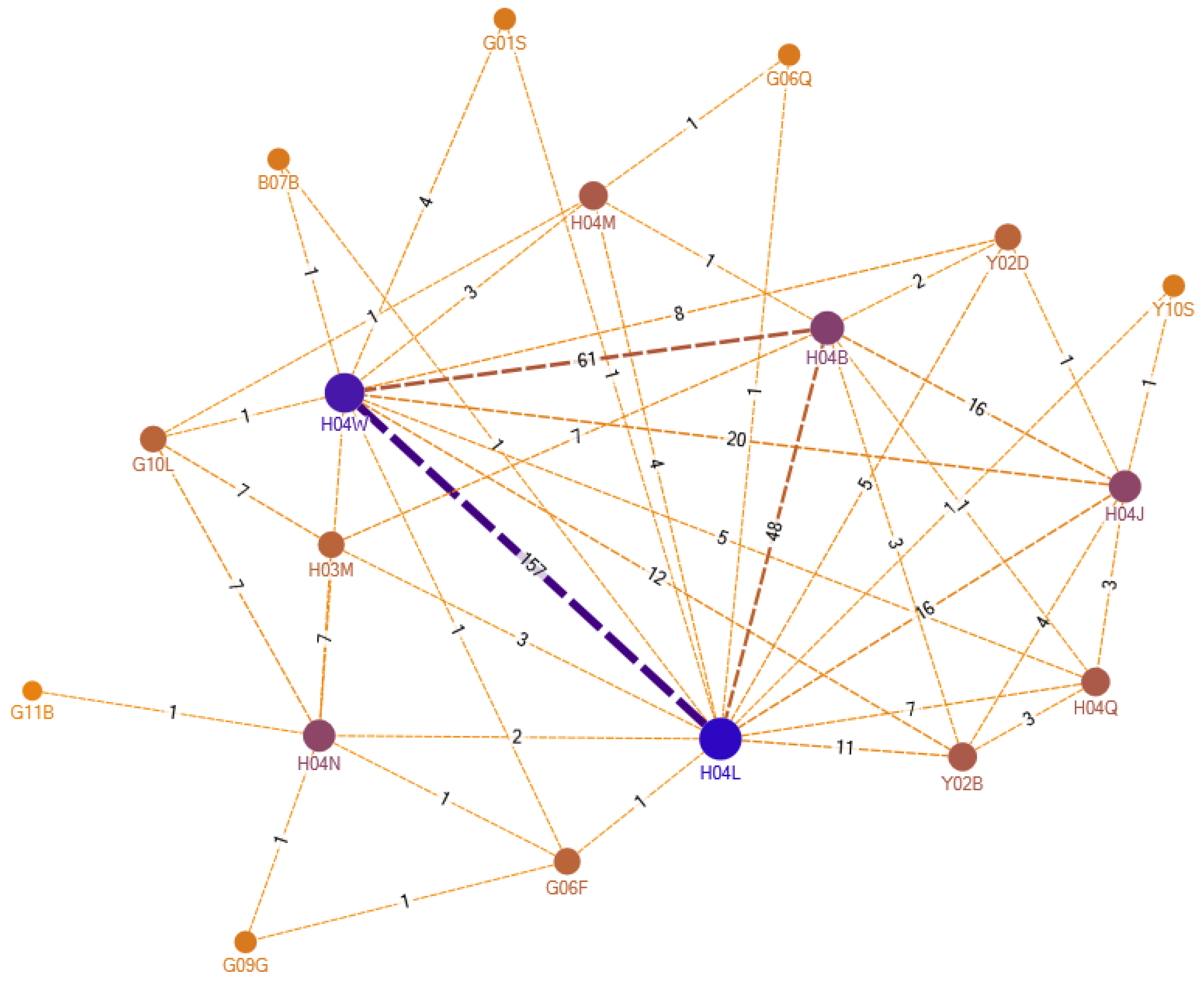 Applsci 11 01583 g002 Applsci 11 01583 g002