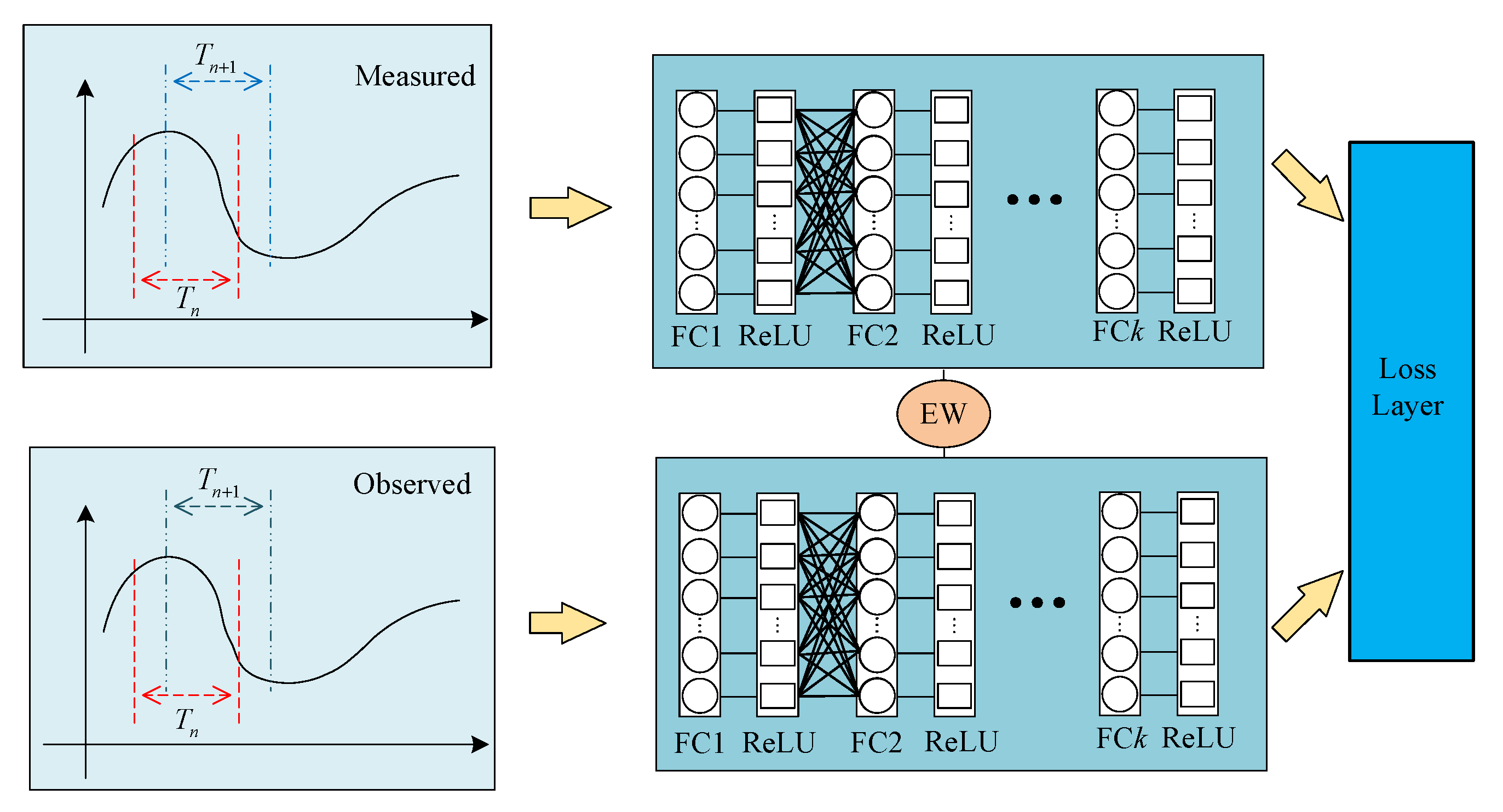 Applsci 11 01584 g002