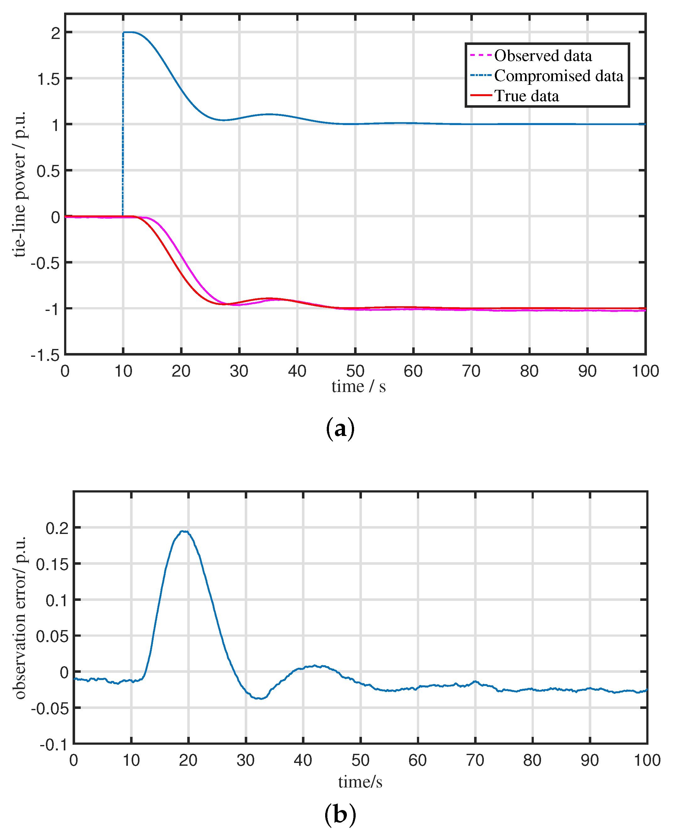 Applsci 11 01584 g004