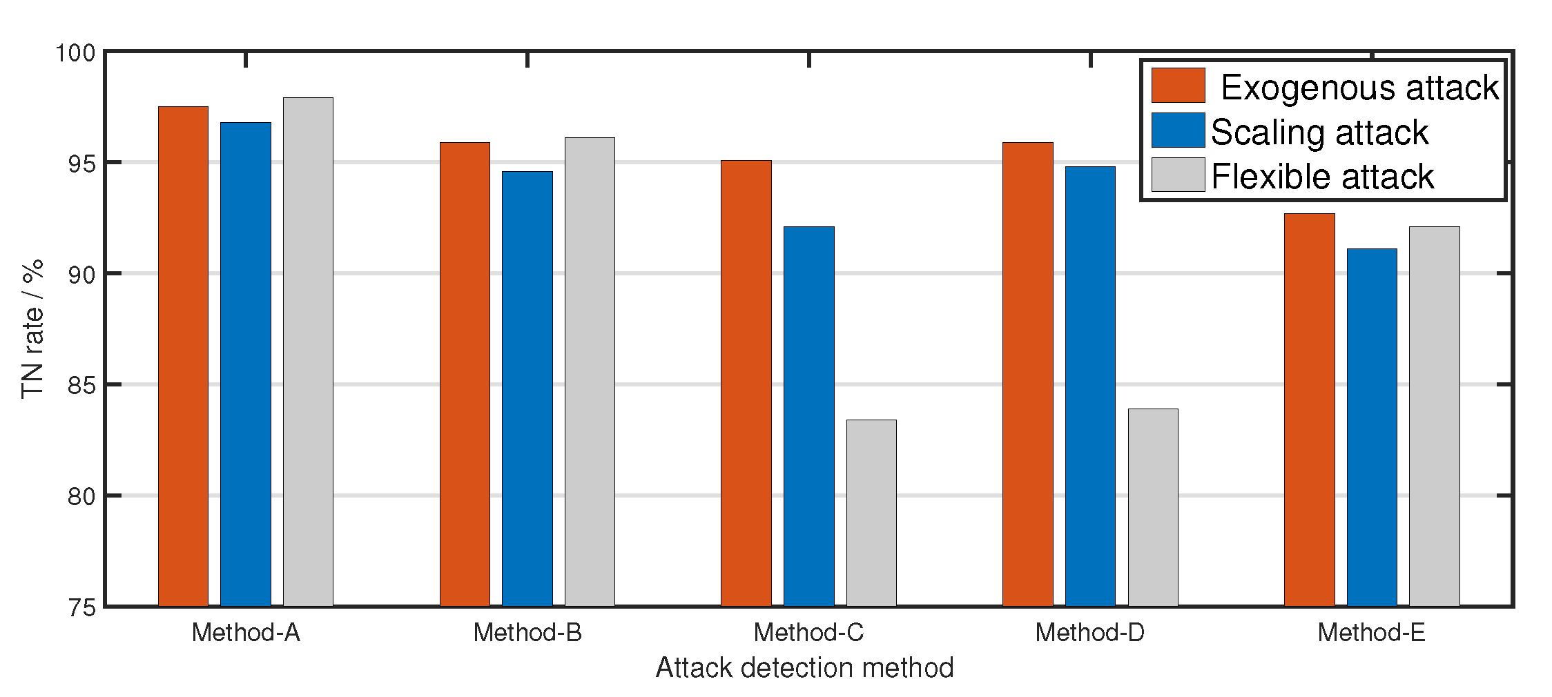 Applsci 11 01584 g008