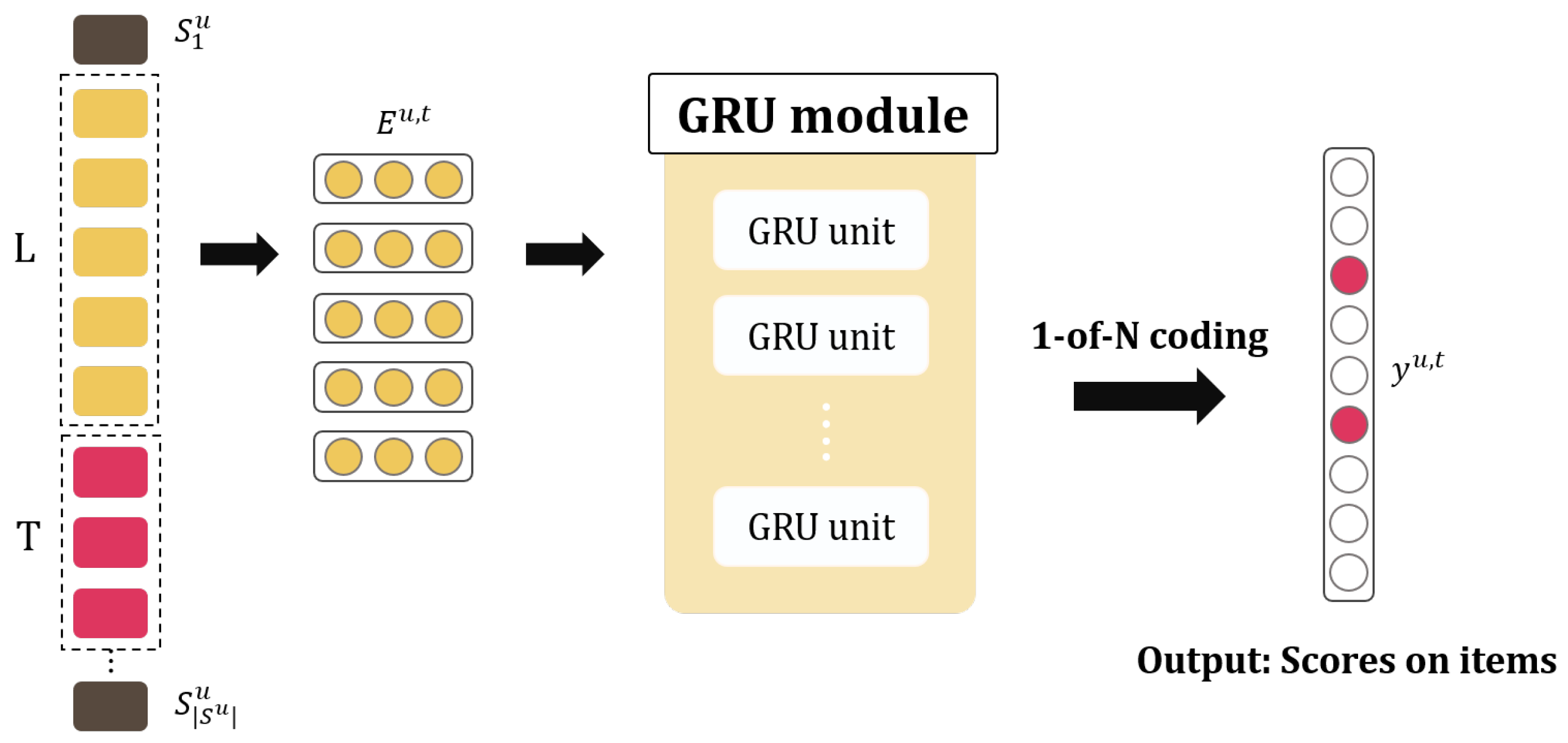 Applsci 11 01585 g002 550