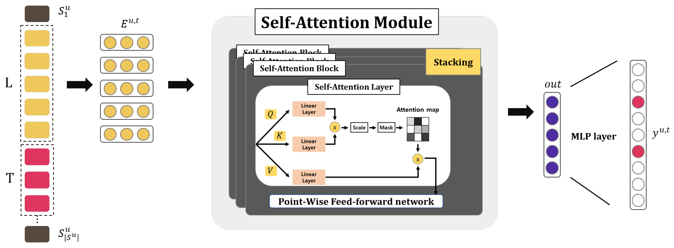 Applsci 11 01585 g004 550