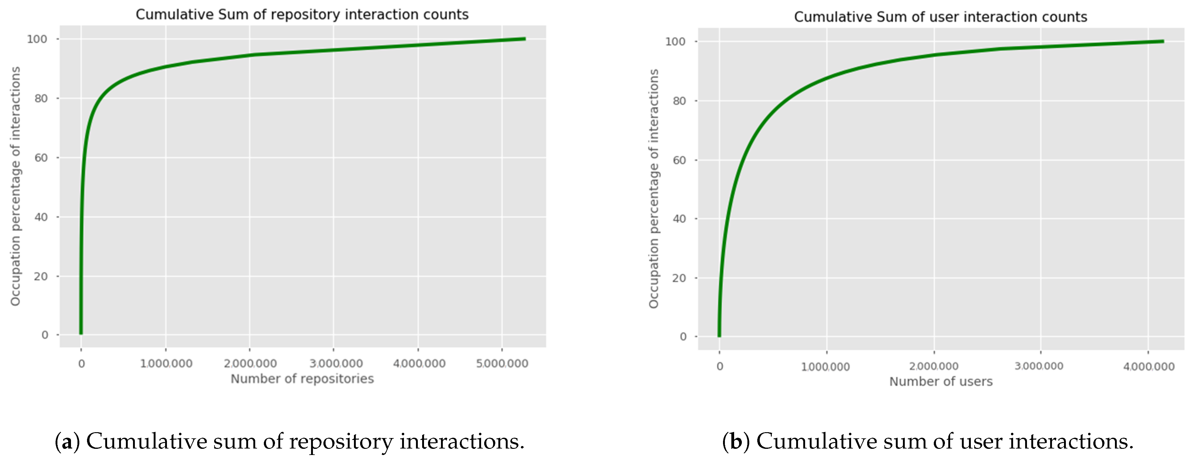 Applsci 11 01585 g005 550