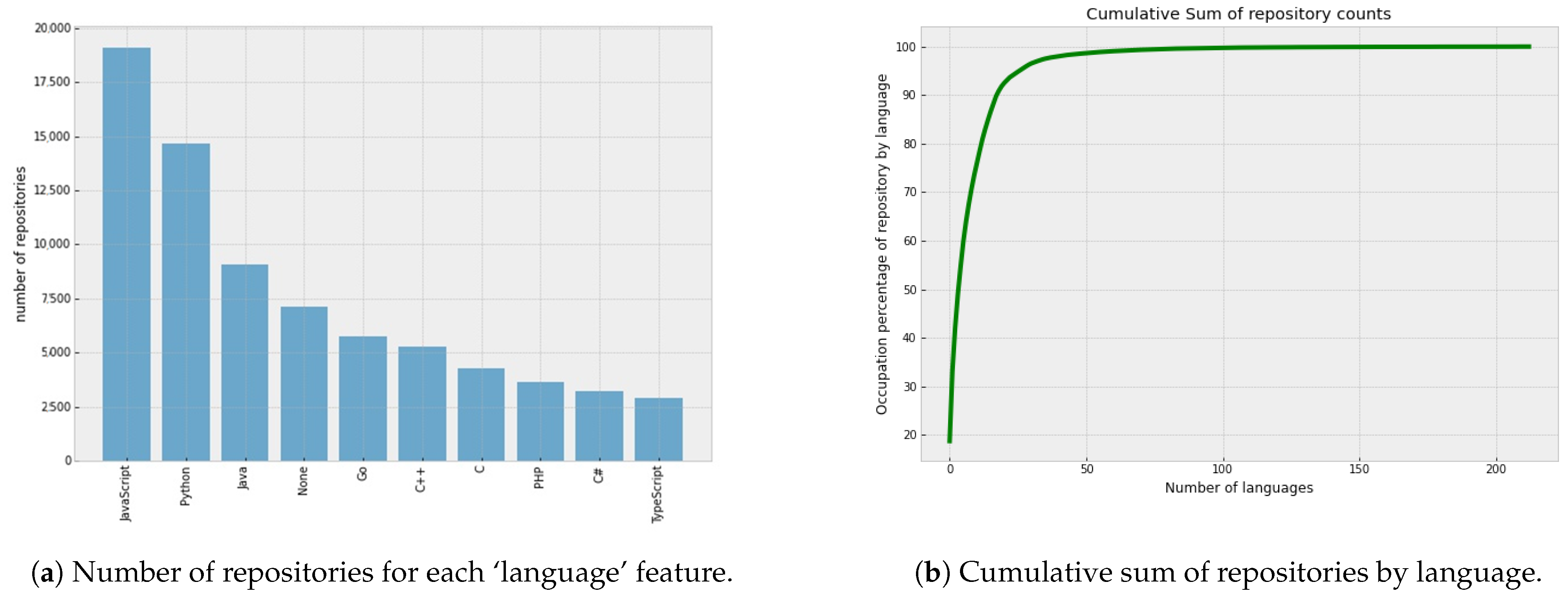 Applsci 11 01585 g006 550