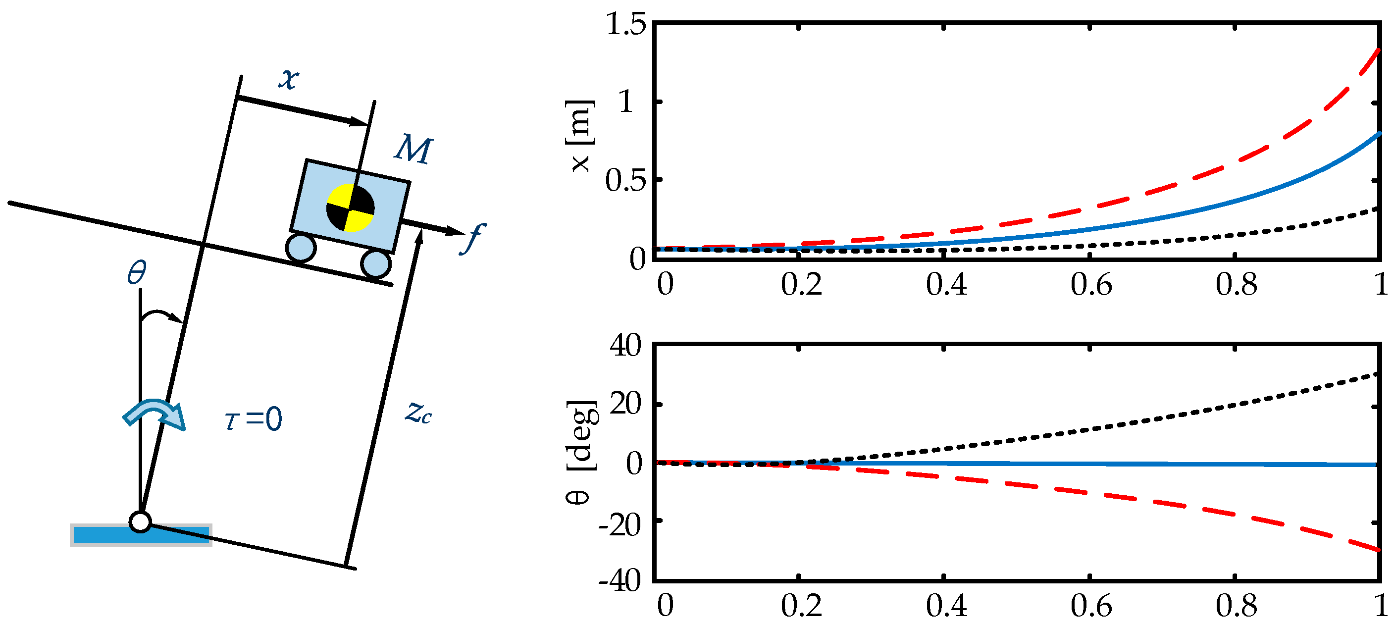 Applsci 11 01587 g001 Applsci 11 01587 g001