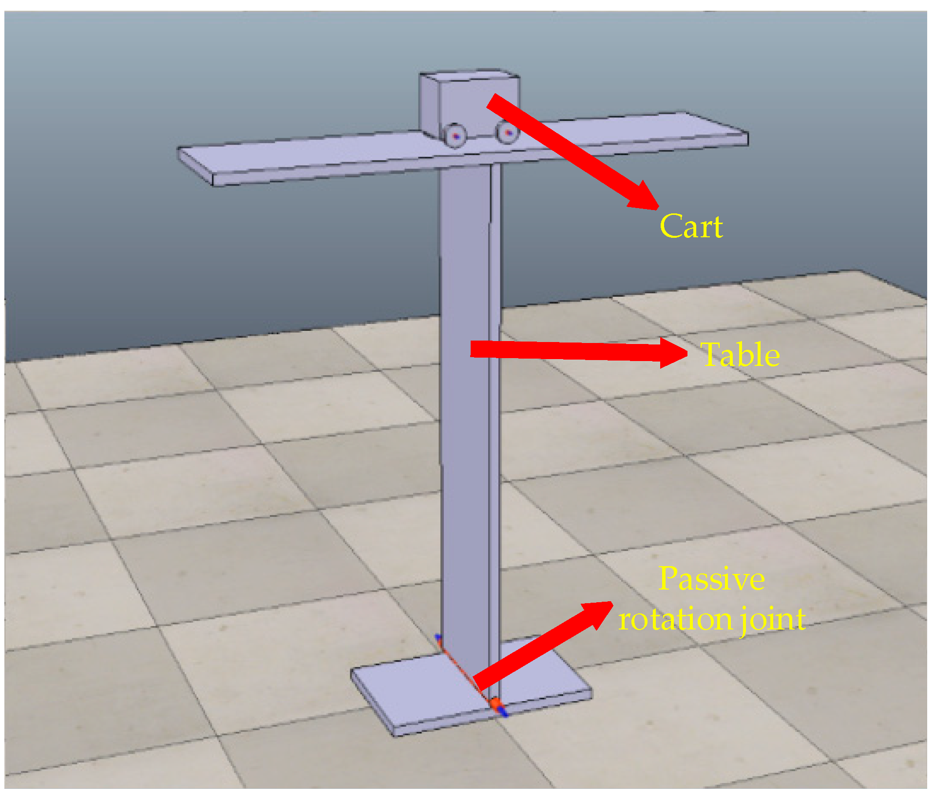 Applsci 11 01587 g002 Applsci 11 01587 g002
