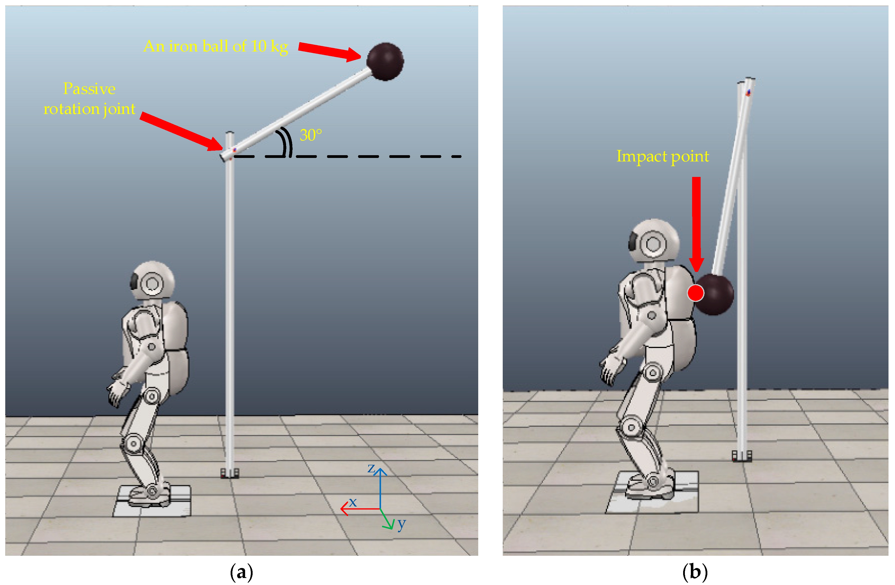 Applsci 11 01587 g003 Applsci 11 01587 g003