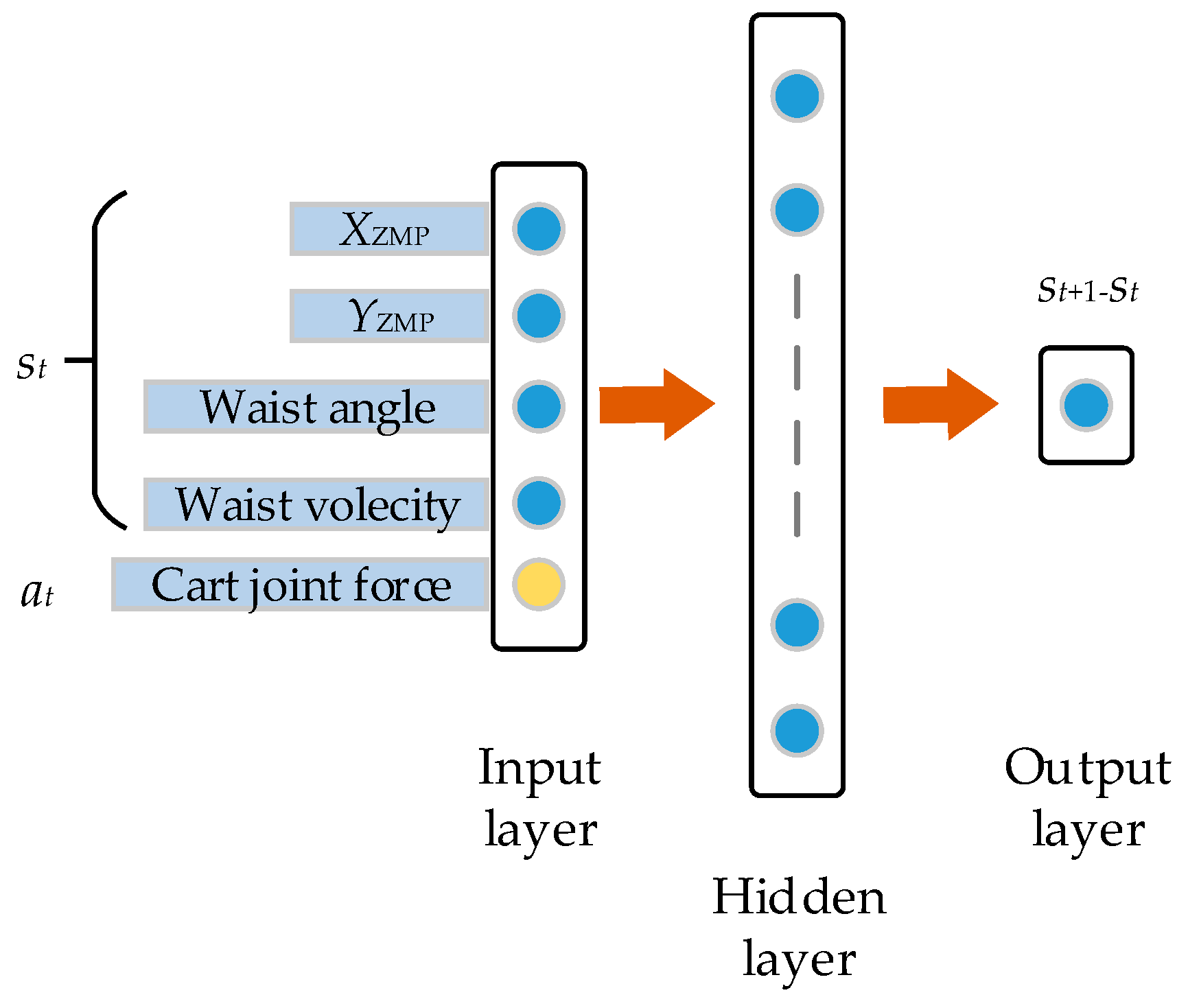 Applsci 11 01587 g006 Applsci 11 01587 g006