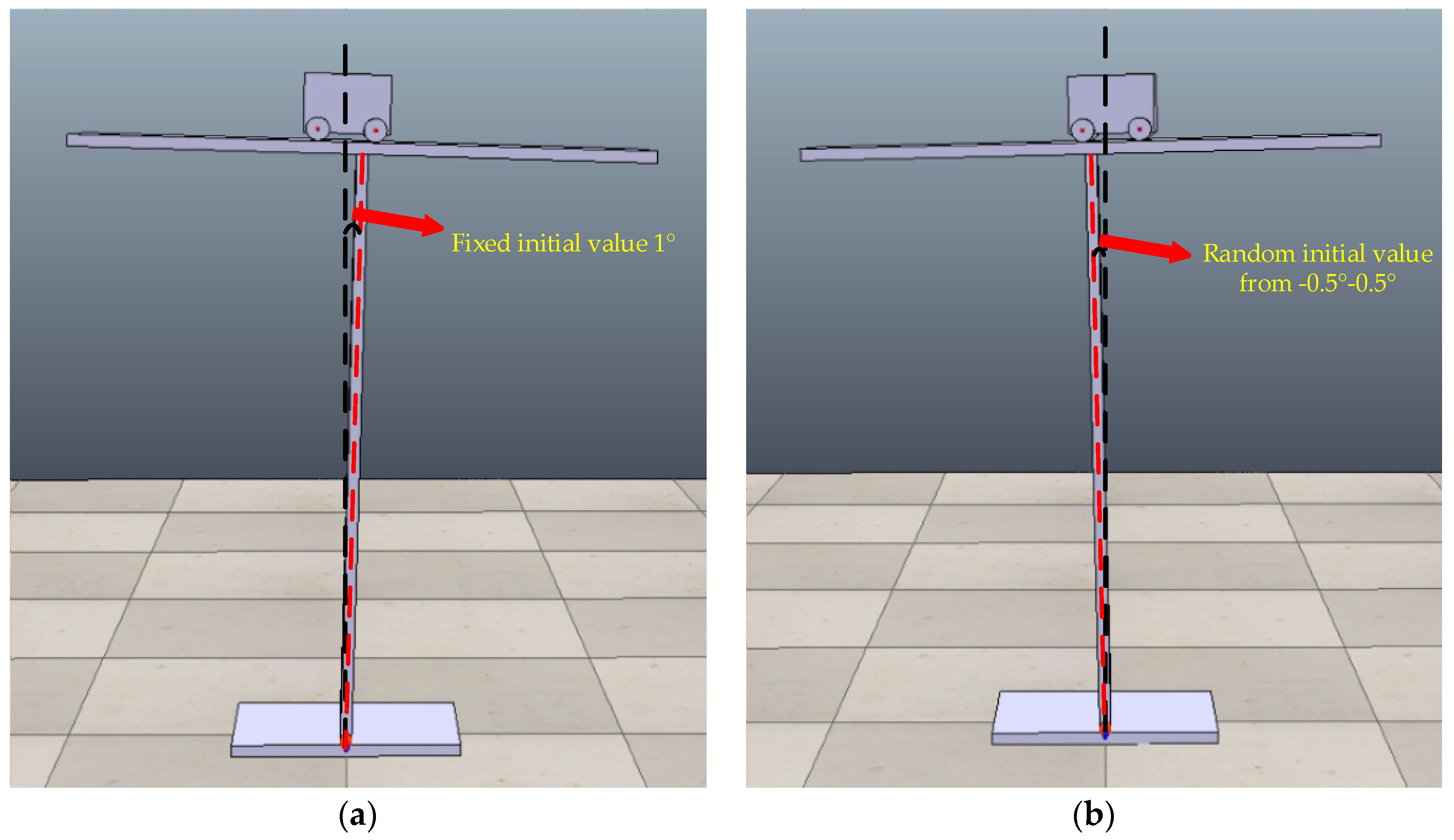 Applsci 11 01587 g007 Applsci 11 01587 g007