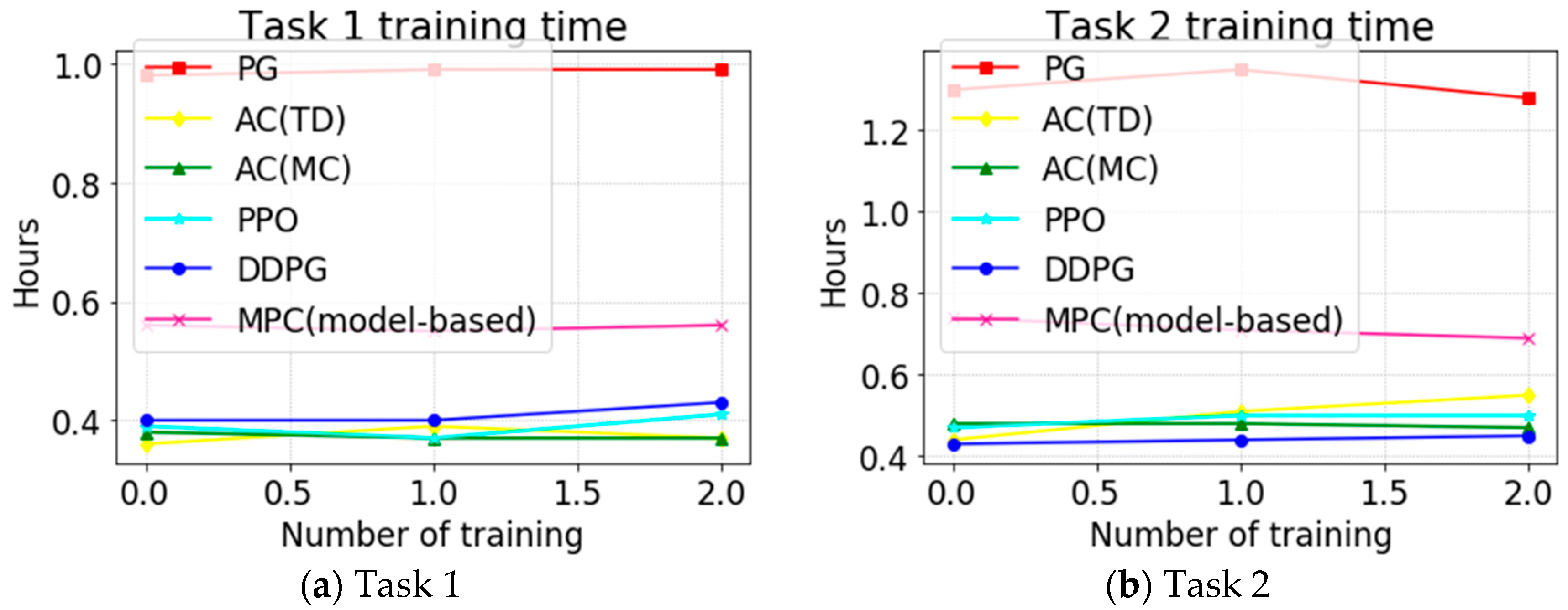 Applsci 11 01587 g011 Applsci 11 01587 g011