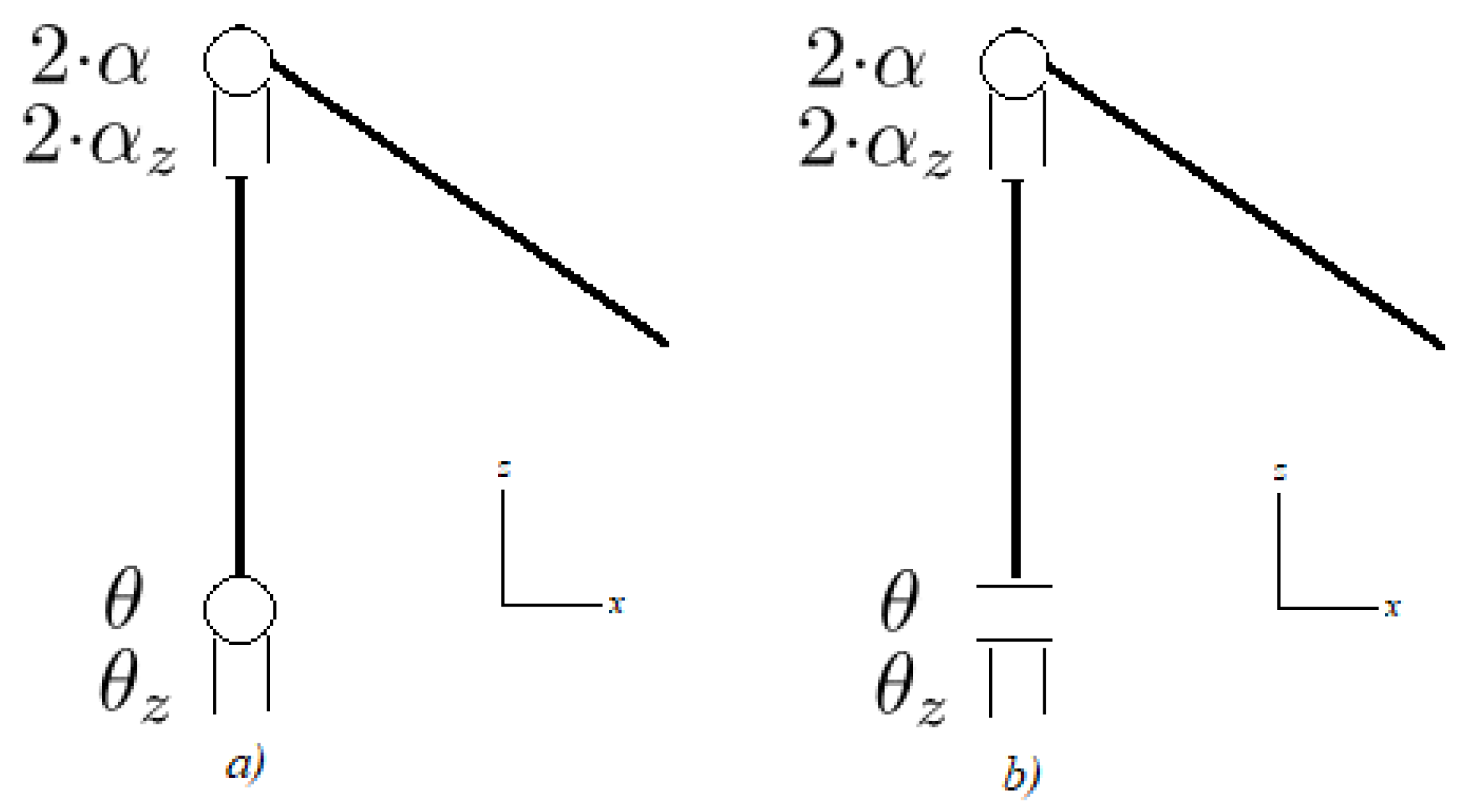 Applsci 11 01588 g002